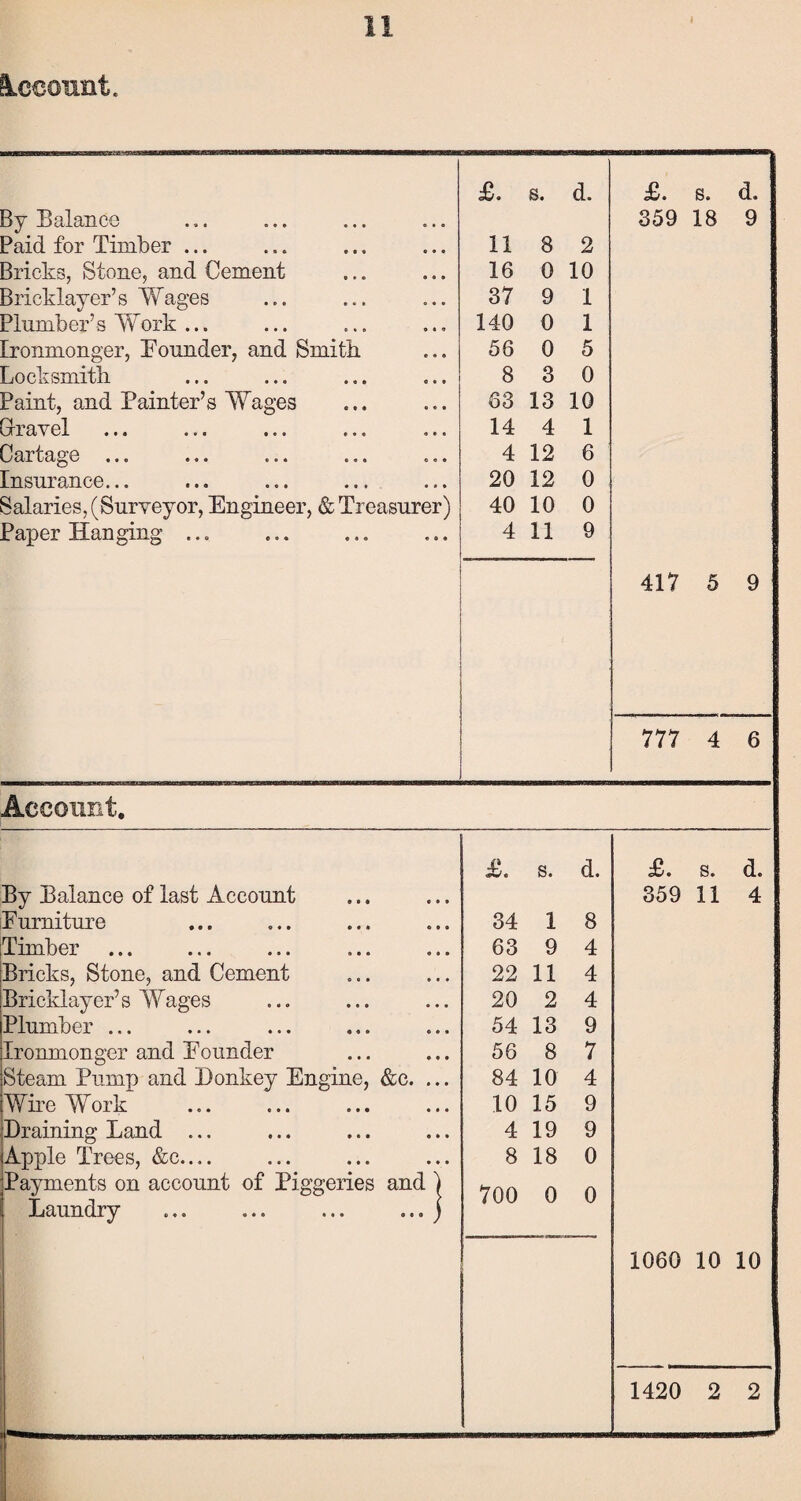 a Account. £. s. d. £. s. d. By Balance 359 18 9 Paid for Timber ... 118 2 Bricks, Stone, and Cement 16 0 10 Bricklayer’s Wages 37 9 1 Plumber’s Work ... 140 0 1 Ironmonger, Bounder, and Smith 56 0 5 Locksmith 8 3 0 Paint, and Painter’s Wages 63 13 10 Gravel 14 4 1 Cartage ... 4 12 6 Insurance... ... ... ... 20 12 0 Salaries, (Surveyor, Engineer, & Treasurer) 40 10 0 Paper Hanging ... 4 11 9 i 417 5 9 777 4 6 Account. £. s. d. £. s. d. By Balance of last Account 359 11 4 Furniture 34 1 8 Timber 63 9 4 Bricks, Stone, and Cement 22 11 4 Bricklayer’s Wages 20 2 4 Plumber ... 54 13 9 Ironmonger and Founder 56 8 7 Steam Pump and Donkey Engine, &c. ... 84 10 4 • Wire Work 10 15 9 Draining Land ... 4 19 9 Apple Trees, &c.... 8 18 0 Payments on account of Piggeries and ] 700 0 O Laundry ... ... ... ... j 1060 10 10 1420 2 2