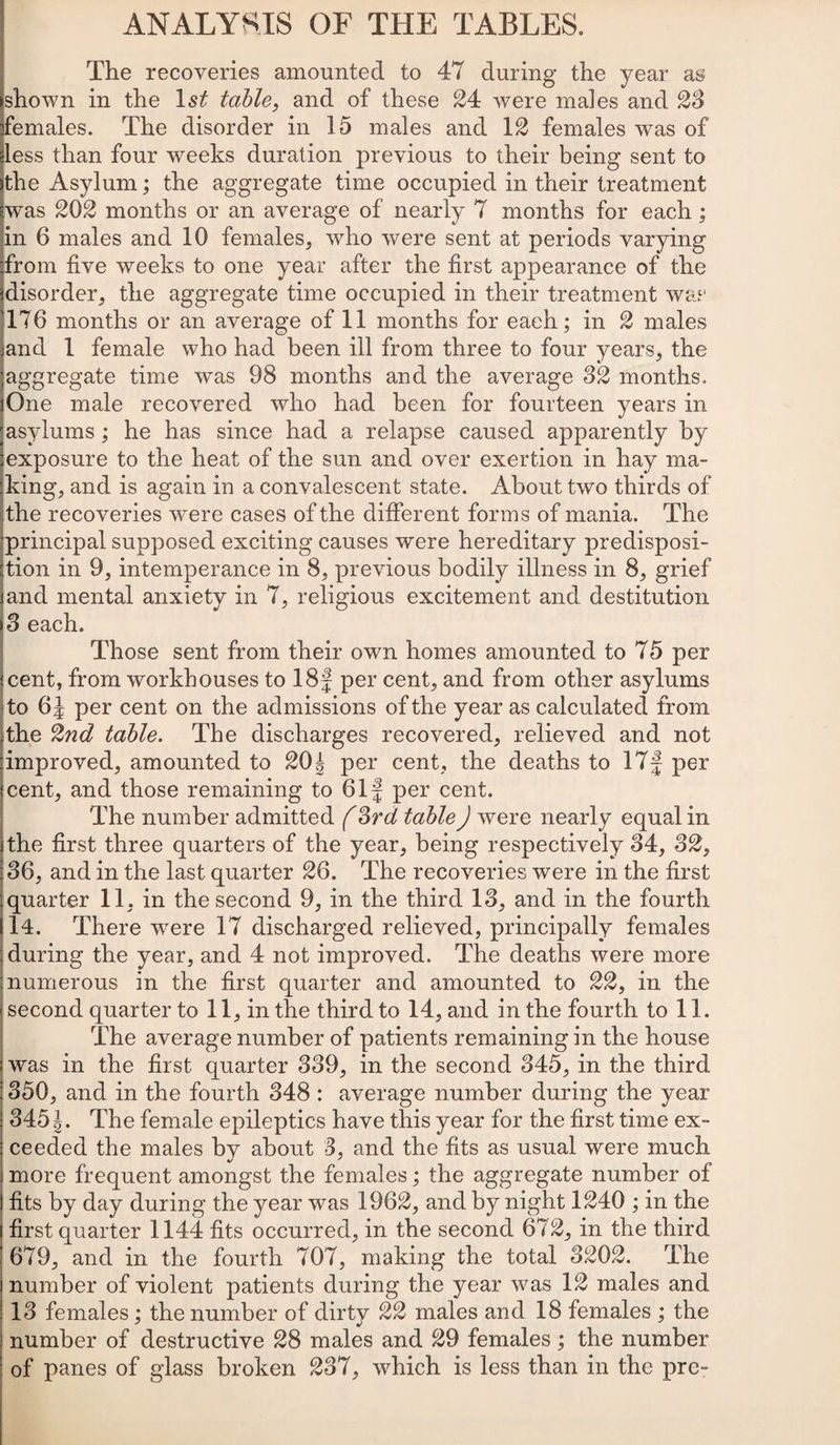 ANALYSIS OF THE TABLES. The recoveries amounted to 47 during the year as shown in the ls£ table, and of these 24 were males and 23 females. The disorder in 15 males and 12 females was of less than four wreeks duration previous to their being sent to the Asylum; the aggregate time occupied in their treatment was 202 months or an average of nearly 7 months for each; in 6 males and 10 females, who were sent at periods varying from five weeks to one year after the first appearance of the disorder, the aggregate time occupied in their treatment was 176 months or an average of 11 months for each; in 2 males and 1 female who had been ill from three to four years, the aggregate time was 98 months and the average 82 months. One male recovered who had been for fourteen years in asylums; he has since had a relapse caused apparently by exposure to the heat of the sun and over exertion in hay ma¬ king, and is again in a convalescent state. About two thirds of the recoveries were cases of the different forms of mania. The principal supposed exciting causes were hereditary predisposi¬ tion in 9, intemperance in 8, previous bodily illness in 8, grief and mental anxiety in 7, religious excitement and destitution 3 each. Those sent from their own homes amounted to 75 per¬ cent, from workhouses to 18f per cent, and from other asylums to per cent on the admissions of the year as calculated from the 2nd table. The discharges recovered, relieved and not improved, amounted to 20 b per cent, the deaths to 17f per cent, and those remaining to 61 f per cent. The number admitted (3rd table) were nearly equal in the first three quarters of the year, being respectively 34, 32, 36, and in the last quarter 26. The recoveries were in the first quarter 11, in the second 9, in the third 13, and in the fourth 14. There were 17 discharged relieved, principally females during the year, and 4 not improved. The deaths were more numerous in the first quarter and amounted to 22, in the second quarter to 11, in the third to 14, and in the fourth to 11. The average number of patients remaining in the house was in the first quarter 339, in the second 345, in the third 350, and in the fourth 348 : average number during the year 345 \. The female epileptics have this year for the first time ex¬ ceeded the males by about 3, and the fits as usual were much more frequent amongst the females; the aggregate number of fits by day during the year was 1962, and by night 1240 ; in the first quarter 1144 fits occurred, in the second 672, in the third 679, and in the fourth 707, making the total 3202. The number of violent patients during the year was 12 males and 13 females; the number of dirty 22 males and 18 females ; the number of destructive 28 males and 29 females; the number of panes of glass broken 237, which is less than in the pre-