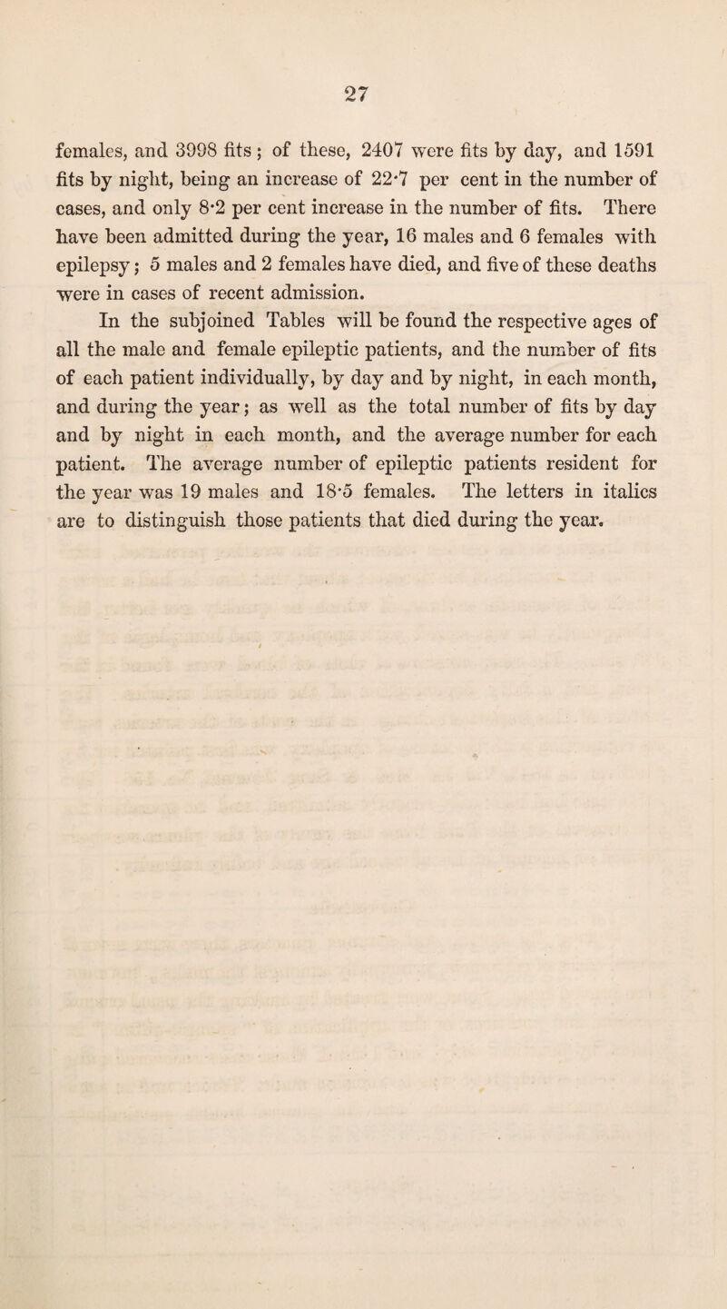 females, and 3998 fits; of these, 2407 were fits by day, and 1591 fits by night, being an increase of 22*7 per cent in the number of cases, and only 8*2 per cent increase in the number of fits. There have been admitted during the year, 16 males and 6 females with epilepsy; 5 males and 2 females have died, and five of these deaths were in cases of recent admission. In the subjoined Tables will be found the respective ages of all the male and female epileptic patients, and the number of fits of each patient individually, by day and by night, in each month, and during the year; as well as the total number of fits by day and by night in each month, and the average number for each patient. The average number of epileptic patients resident for the year was 19 males and 18*5 females. The letters in italics are to distinguish those patients that died during the year.