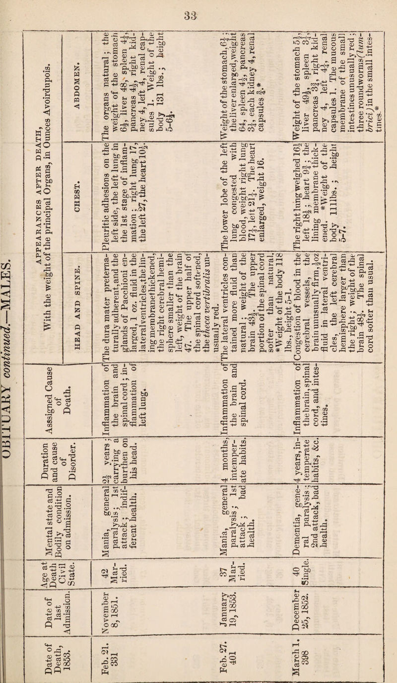 o Pi p S-i O > ■< CO © «- O w s HP «<o w p p.p «a w S3 H be ft Jr H o co K P- o p O 1 fc ft Ph H 03 ft rP ft P rP be 03 £ 03 P >5 ft s o Q ft <1 H co ft W ft ft 55 M ft co ft 55 <5 A H ft W 03 cn P ft o ftE 03 g> e»H §> « to co TO C 2 l! .2 3© 2 ° O § bp .2 «s « a; ^ cd Orq • n ■§ Q-<rC ^ I ^ 2 g ~ 6X5 ••N S ^ r-H C3 rS rP C ^ b pL, OD 0) rP 3 ^ «-q ^ .be ft-P ft -_r © ,2 P 4J GO -ID^ ft- PS ^ r* r# ^ > P „ c<-4 rH s^IP.-S O | ^ ^ ,. SP -ID ft 03 ft O I S >? CO pH P 03 P P H P 03 P TO P Cd * *>-£} TO , H^Hh cd 03 cc bD - *^*T? r*n P 2 O O £ P - ft C~ ft P1 a © <=^ o be ^ 03 ^ b -i« ft ^ ft Tfl 71 i( © p —I *. ,25 C P rft MW & 0} P 03 P ® ft -ft 03 © > Aft 3 ft P “ © m hr © *n - P< — tJI -|f* ft © -M CO CO O £ -ID-l^-w >o CO . ~2 t/J ft 3 ,. P o P 03 03 P +f p ft 1 co | S3 ~ g 03 S © beft^ J© * * ccMV-t © -CO 03 © -t- <4- O c5 —ID'  P i—i © 03 03 <4h rtft ft O be ^ p r,s © •ft .5 S 2 S a as § n - © £ 2-* ft.a © 35 © P >% P, .© Pi P © 5 2gfl •s £ ^'S2 io : np^ -t- »p) + © rP C J a ^ ^pp fi CP © p p TO 4J p p- p? o © © • >—I f-H TO QJ 2-p 6C cdGM © bp -*- •i-l -H CO H- 03 r-H © P .P g /P* s H O . rH be+j p p o ft rP © += ^ PC © f-t »\ P -45 O 03 ft « a^ Si- ’ © © rP ^Pt, C ft ft • -P co rP ^3 —iD © CO , u bo -P .£FE_, ^ o « 03 ''“ ’“ P3 O P3 © PH O — © pP H © 3 -w 2 be be— P © £ if ^3 r © b0 ftC '—1 5h bC O ft p o 3 -—; e— P pP |P HH © toHi © P © Ai ft ^ s >P <4-1 ft +H O -P © 'to i 00 CD •»—i © c£ * CO p be . ^ __ a -a >> . E .+H -p © -o t4 H- Q ft ft <, 03 © .ft — ft 1 -pr-'1 E-H © r© >0 I © I © ft ftq P pP B -U © +H 03 r© *ft P -p p p ”H © ft © -ft f-t ^*Z! •r~1 Q.4^ a © ace <- a <33 ^ C3 • 03 © flj N rt-2 ° SP <4-1 _, ft O ^ ^ ® nft r-H TJ flj «3 P be- ft t- ©5bc3 Eh C3 ^ ! G ^ *Zj p s s CD ^3 ZZ «4H _r O H3 CD cc5 i G P n3 < o TO «o ■bH © a ft r© rft ” ft . ft 'ft — • rH Cw , i—i rP ^ ^ ^ *^TT ?h i, S S-^O £ 8!£ _ - -© 4- ft be os ft ts g rP «3 03 -ft ft © © be © > Ph ‘ft ft ft ‘2 S-i ^ ^ P-i< P ft © - ® ■»>» be © -P 45 . © © C iP P.©Cj-PpP .i— +-j to >—t rp -4- +j CS <- “ ft ft-ftis P- »H ©» P, o ft ft ft © I p o © CO © f—I © © -ft ft _4 © -ft > © ^ ft 55 >>£ r- 03 §2 ft ft p rP *h T ft ft ft 1— Ph O f- Pi © ft ftl ft 1—1 -ft O ftp ■ft © .5 p pP fP .bC^H 02 © EC _ H|D©-1 •rJO O ^ P © -P go 3-% ■ft o rQ © r -P © © -P .P -4- ftE O ; © ft ft d .a a © 45 p gi; ft ft O o P fP Ph 03 O f- o ofo •4- be p S^‘9 0J •> tft; to -Q # P; ft •J3 <- 1o fP © © be ft c ft S « o a^S ■ u > ft 03 f- £3 p a c P -H -S *ft Ss fPCR 13 © ft 2 P-P 5fP ft 2 © S ftj 4, SKa ^3 g © 0 5-g bb -© ° p ft 1 bb p © =4- O 2 © n »r-< 05 a a ft cp c p o • rH 03 ^H o O ft s •s 1 ©■rS 03 CR bD P ft © C o ft a a ft Cp p Tft P ft rH -O 03 o gj o ^ ft © .a -P Ph -4-> 03 © ft 03 © © Ft— -t— r AC o *'H — gH •P © ft ft P <H - • I ft-1 cp^a ©--p p ft ■ ■ © - p a °'d ft be rt ft © p g © pF^Fp ©H CO <H GE --H —ID ft p Fp Q( © JO oT 1 02 c © o p l- 4-> ^ ©3 1 sl ft ^ £ ©03- ft Pi 4-4 © 3 p£ ^ © ft •H ft Hi +H ^5 p .2 p.p 03 -O P ft -4-> 03 'ft c 03 ft3 M O ^ cq p o • rH TO TO *a >>ft p o CS^P © © P .FH ft be © o <1Q C/2 «g § ^ ^ TO CJ) TO TO c$ ’S © P P3 <1 °P • © P 2— -^o cc3 »0 cd ?h r-H 0) C cd • •* bD to 03 <4- P P P —’ .p r— ft © 03 '-P ^>rM -l-J -O © P ft ft © •ft 2 <— ti P ft 4H 03 b AftCn ft t-> T-H © p <D •»< bD TO ♦-1 «rj sjs ftp • r-H Hi co . >»P P ft ’ _ ft C P 4- © cS PftP I •r''rr3 © 03 ft g ‘S -© bCP^^ ft ft ft iS . ‘-P Anp a ^ ©^,p ft a p © © QJ Ph r-G P 3 P^ cc I . b ^ ft 03 O © ~b0 a • rH so pH as CJ pH p*- «N O 00 is b '© a go a^ ft cT ©S rH la a<» <D '—< © - © io P T? • CO P CO © p t- WH p® © ^ p •© GO © 03 ft^
