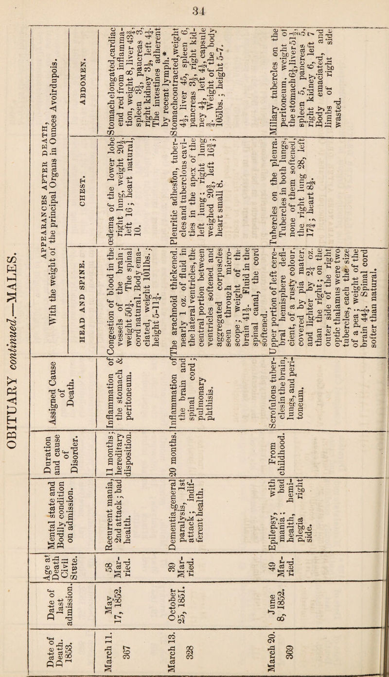 •rt Pl 3 ■d > - © kT © <o 3 3 H Pi < p 3 3< <!j 3 W 5 3 *< 3 3 3 Jjl^GO Hjf 3 00 33 3 n-T33 T3 73 3 .5 5 - 33 3 3 Hi d_, !1» 0) §-** £ 3^.2 3 3 33 3 ° 'a.spg cd h r-< ,£p 2 j o 3 S'* g.3b a&f) -72 P<8 «*S-W SO „ <4,,g <D 0^33 3 _ 3 33 P « bp ._ > 3 m (D - *\ r*> Hot1* ©33 5 £ .2fJ s O ’3 +a 3 33 £2 ~5 >» ‘O (>i3H|«d J . O 35 O Tji Pi 3 roMr-t qp pG G 33 ni 3 3 ©33 0-333 , «o P, >»*3 * S« ^ B g . *©3 go 3 ^ §3 £ CD 3 2 P,72 3 © 33 -d-g to P,.5PS .§ g CD Hi PQ ,—, ^ ^ b033 Ch ^ d a ’’* 8 I I 3 © ^ 3 © 3 s **■ -4-3 Cg *C ® £ 3 fcX) •- c- '—1 >—• -u if *33-£ 3 fcC-H ® :*® 33 be ^ p-o a be 3 CD .4-3 *41 c8 •s*s % a IbO ci ® o p 3 3 3 1 pr'^ , r~{ O ^ £ O be . 3 3,3 oo 3 —' 33 +* c8 CJ <v F—1 <U eo|^ pG t>» ■S3 sS rCi +-> C O cd 'd •(-( r3 3 4J 3'd - 3 '2 ffi ° 3 S N g2 3 3 3 3 if •2o 4J CD OP o 833 Ot 33 33 f- f= ch - © ©3 r ^ • ^ pG 0 o. 3 CD ~ 35 > N 3 * 2 'p,-0 33 co jz; a s ^ >, p *c „ L3 Hi ’3 02 3 3 a ^ be 3 o.£ a § p © 33 4-> rn « & • i-H CO 1” cd 33 3 o HI ,3 © 4-> P< i^ggs 5 3 .a a d cl 0 33 CD Pi Pi a PS a © 2 CD o 3 ’■§ 8 Q § t4 OP 1 O o GO • *N ^ • CD 3 33 8 O 9 5-43 G »pH a 8 §1 ra ©.2 >-H ^ T3 CO pG 4-ft G O a o (M ■d a § ^33 33 o •d 3 3 O cd if © ^ 3 o CP c3 G co -l—» C^i »»-4 a cd 3 a 3 o 33 03 .a'd 3 iQ d .<\ a^ o sd 3 a ■S«A cd H 3 g be m Hi 4-> 1 3 +f 33 Hi Cd 44 P , - —• a’a 75 f) G OP 0^33 .2 ^4( 3 3 a 3 Q cd 3 CD ’-33 a © 3 £ cd 3 cd ff p Pi cd: 35 T3 . i •?5a S> op rG bO 'H s-» >>GpG c3 CO .r< 4_> - — p. p a 3 d S3 .© bo oJ ©a a § ©0^3 •£1,8 33 Pid W d a 3 3 cd > p be © Of C I • 00 G ^ S G Oj ^ fe-H *r* ^ G S n^a 1 • 2 S'S C4-4 9 o .2 m ^ rx> CO CO —J * -H S'9! G 0 iB jo d ©2 fiflH 01 &g ^ - t>. P hl |S 3 - O *o © lO goo 3 i-i ^ - GO 33 if; o CO H CO d Ob r—1 33 o Hi d CO O 0 33 3 Hi d C5