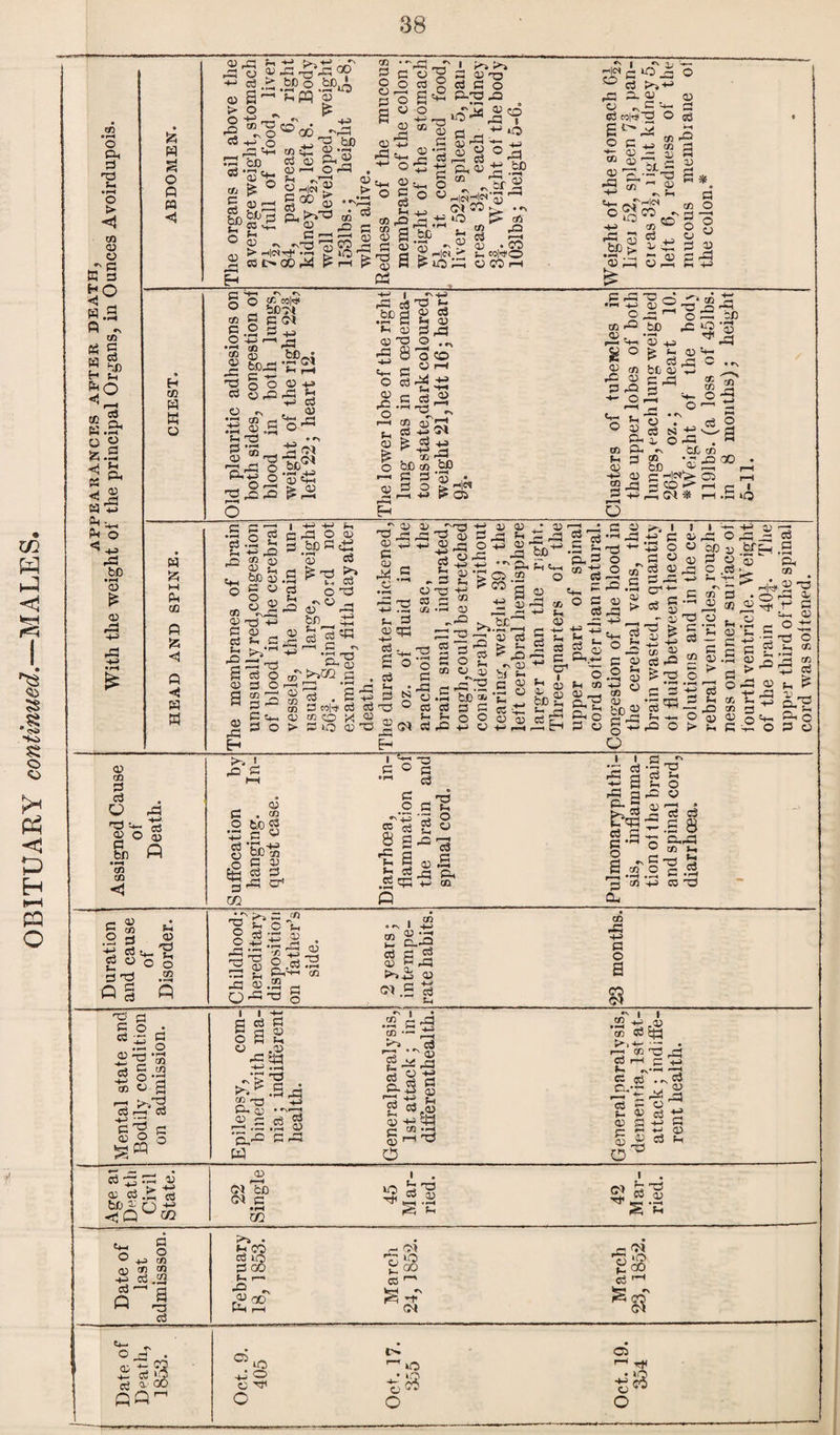 © 5® w.S 3 &O 21 3 • rH r. ^pap © 3 ■ ° f ^ ^73 r3 CO > HMtK -P g >0 © °§ CJ C H—I f~* ©1 2-i» V cc|HtO O W-H, CO *S ^2 —^ 3 3 CG rC o CG C0|<* _, bDOl .2Sh 'S -13 © bfip T3 CG #C ^' H-> I «N4J * © 3 P5 ©S^ •- 580© 3 3 © 3 ■© o <» U3 CD ai OC co +H _bC 3 3 1 v _f'— © - I -+H +-> 3 ©-p 3 efl« © © © -rj 3 r-p p © © © 6 ° £ h © P ©CP « m Ph © O p . P sy co © 5 v 3 3 © 1 p.s §/r S > 3 S } I •rH © _, r—• 5 ^ rH, © P P V-. © V p r- O +“ © V 3 -rH P bp *55 CG bo to 3 © fa 5 3 rH r P P m p V, V w •S o cd ‘ V< = © P 3P ft CG §• ° Ml 3 •'5’b S B .3 .© c .2 a co h-s 03 p Oh © e © 3 co © a ~ H Civ'S g © © o 3P .2 Qi « PXb ^ £ © v o^SS • Pj P 3 +3 -2 p © ©p3 P Sl Oh-h-, co P © .2 a o 1 50 • ^, 1 4-> £ c-P © gp >>*3 © ©l.S 3 v co P 4-S 3 o a p 3 3 O • 3 3 P o ©P'S 3 § .2 •s § a cd 5^' cd ^73 rn S 03 i I 4-; c cd las © ,© pp CO • rH CG • B-S •N Sr. © 3 ‘Sh-B w ^33 -'■S cd '_o ■ <u gpp o 4-> cd cd ,2 GJ> c© s ©-S P 4H S 03 M © p p r-H CG *h jH-d o I Hr G^ co 3 P tr.Hr •“ . rr (BOH 3 rH a +H 3 3 .r 3 c-'~ P £j © © 3- © 3 v O^3 co 3 v © 3 3 © p © © 3 3 bni; o +2 © (M 'be CM c • rH w i2 5 fcr rQ P © rb ‘S S 3 © V 'S O ^ CG <D CG CG £3.2 « I 3 £ co 3 1.0 3 ao a CM P co 8 oo 3 r- g-t OJ r <M P .O 3 f~' v-. o © a| °^cO -i -i lH»Ip O o os ©' o o £ © o p >0 vi