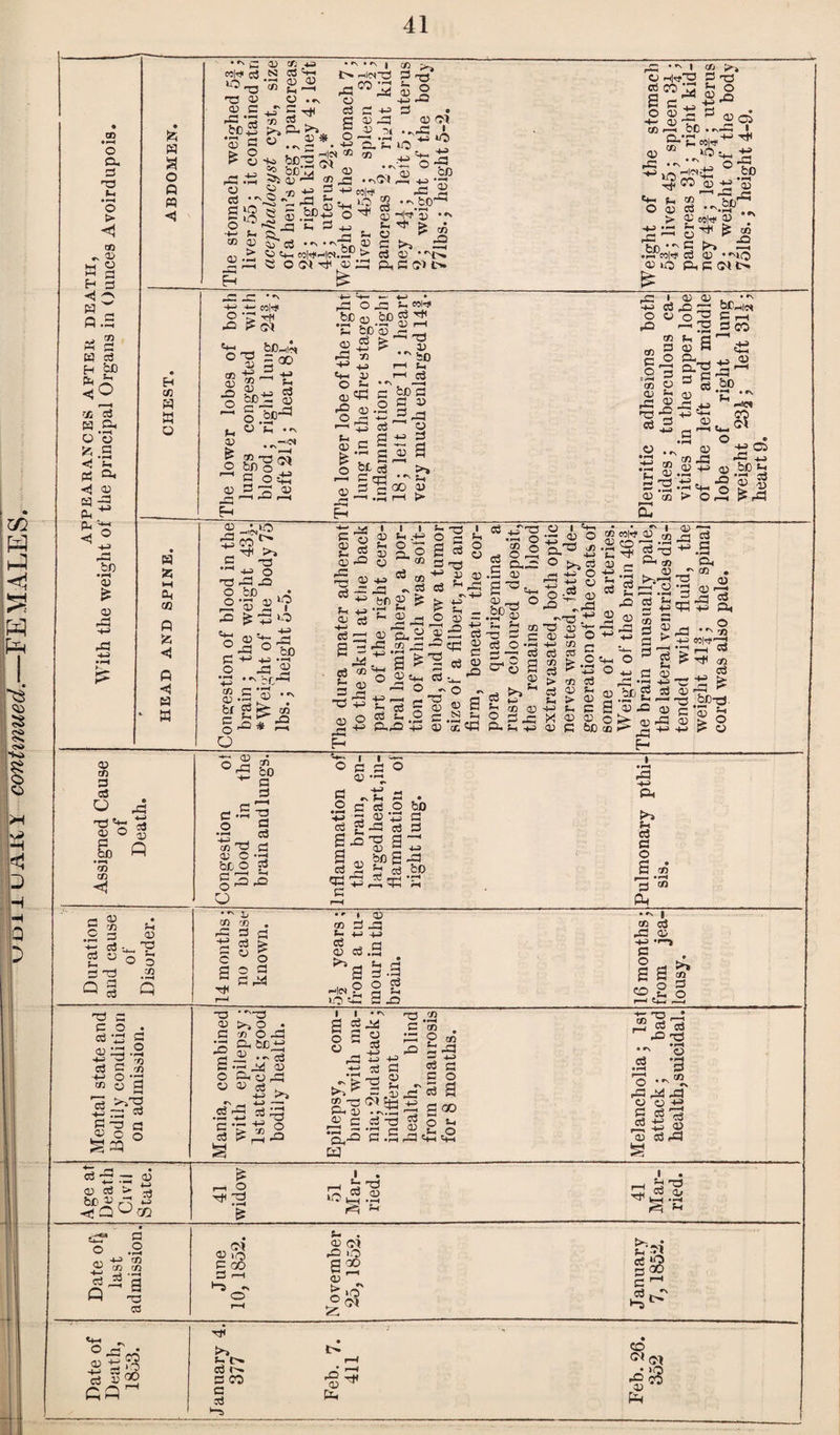 -a Ur ► H 4-\ <5 <1 •rH bi) «i4 a fc0 to .43 a ■-*-< a^ 2 cQ+j o tt •r'^ I (« l>* rnlCSC3 J3 rrt S3 _a 3 cm 3 H4P 3 T3 § jp 1 £ *£ 3 hjp'53 •*' > CO a  '53 a 0914 a .^-01 a’?55 U bC CD rO CD D C2 g ^ Sci <D D 3 . 5nv -WO O bo • p 53 Wigf 9 a 2 a S a TJ .0 3 ,2°3 .. . o o ° a- ^ 3 -a ^ ^ 'S ^ i— <d ^ 1 CO . 3 a P3 , a p © a. 'p r-H 04 /-* c D n zz • rH D X) 3 2 • P P +-* d d D . '■O O o -+-3 r-« c a > « a rH XI p o d Q id d s r—1 p p • r • 3 O P P t- 43 43 a h 3 a p u A a p -a HhP g U o -p a aj •*S I o a P 3 c o a CO >> to P o -p p P o . a -a a i^p-2 ^ a a o a -43 C3 O o CO » r—4 d d t-H >4^ —■ o3 ; u\j a -a a £ a 5 S 33 •a 3 C '•P >4 O • CO O P P CU bO  3 GP a p ss © a 2-aP 3 3a. 4-3 >-» *N . 4-J —— 125^ H x I a o 3 I * *N d ^ a S Ad 4-5 •H P as a 43 P 3 u .3 , a o p 5*4 ■ 2 p a? P 43 ©T D > H.—, '^H _3 c a -a p p cu W p p. 3 2 • o CO a p a 43 a a a o a 0 0GO O 53 p43«2 4— * A p a pp • ^ *£) .a p ’o 4 2x p p p 3 3 ±3 a a p “S3 3 a P a ■ P w P 3 3 a t> h bo 3 - 2 Htj Q u* GO * rH O r)H P Io3S ^ 53 I . i h p , a o< UH -h 5-4 C2* P © .2 3 co -4—i ^ - —i a P rl « I a (M d r-H ^5 *> O u . D (M rO ‘Q as D a ©i bai p ^ Tf4 ^ 0» cd r>* d co c d •s^ Pu co a* ©> 3 Pu