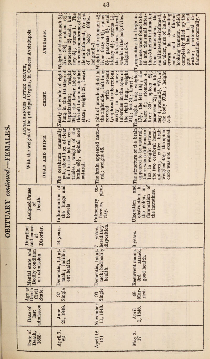 ua Oh V. > 03 03 5° w .3 H° hi) .5 2 Oh h S w3 P^Chh 2|® -• -V •H £ 03 3 < 03 .bp *58 <n r£W-G p *p *°<o*=H£ •p o ca o > . u o o.ca CO ® V o 03 P co ca Vl P •V • «H '9L» •pFp £53 ^ CO D -C2 *^ ”£? 03 03 H*#' TP e» O O w CJ phIhJ PJ -v geo O p? 03 C3 h > § O 5 PS Oh P S V, >* ® -d 03 03 a’ 3 ® -g as ®^d _s o>»h ^3- rS co CS _Q H £J <*-3 CD g ^ O p^j G « J§ 03 ^ **s.^ v . p <33 hh ’ p. P 0? HHJ 2 -P P r-* VhUU*“* ^ £3 tlD S c~ *5.£P > -DS ® ^ I 03 G pO ’Zs v?3 *2 o O <x> Vh -I ofl o; .l|^|.p PH • COPS ^ g 93 £pp +J Vc +J Ch ^H pP o,d o ca .sp®.sPoj!a c_ 2 ^ O ’S O CO . H-a Vi ” O rH •’“' a 03 3 © SJ £-p.2~ g 03 ^ tl 2^ pp G N -3 >> e3 . h,—h '2 d G-eolP 03 03 p—i pP CO +- Vi ca 03 (M a • r-i • «> a> c3 -4-J Cfi t> .s ^ § S3 ^ P p«*j g • - ^ *71} o3 o.SP?p ^ ^ « g*. c ® i> a •a a o P-H-H C3 pS? 03 •d 03 §.S a “ s ® gpif ' s'0 3 o r^i rr? g^j-d _ds -cdP S'fl s -- o.Ecph 2 fl d 03 N _ o .b +H I—I +J C' g « M M in G ^ 3 >V+a S * bifg 2 _ 03 d d'Gd? 03 SrH 1 _J {> C ’“J gag S3 § o g G »o CO ^ 55 d 5 oa 5 be 4 * C3 •* r—^ —i ”d d d 03 v< • pH Q, Ph o «rH • ps d s s 3 d ■ d: is o « ° pP 03 a TjH col-t-d O pd g x .5Pi>: -p a a &e ® a ^ P ^ § 3 s -w G d 'CO- >H p—h 03 ph|P» rA IriHp W W * h rxi p-H Ol Vh 03 • *h H) 4-4 tC ^ rH CD * *** e_I • ^ r~» w >• 4= 03 Ml'# ph|« d 03 d >> rtj 3Ga-03^^^3SP.. be _ '•£ -PH Vi Vh 03 .phO P o uO pj S? G d3 £ d o «a a1 <D ^ ^ a ■4-4 O O Vh • °3 ■^‘Gh •SP® G d G Vh 4 s ^ •I d s v v 2 »N4H - O »-t W pA >“5 C a p s pvh gS o pp'd 3 1 03 *d 03 a 03 pd -P d V ' d d d 03 '£ S G • PH . P I _2 H O +J ,d cs d ® FT-! ^ o u o av ; P.S J2 fp 5s ® 0) S c p pQ d d S £> e 03 • o 2 •-S lev's d o o g CD ad P § 'G G Go* d = G •gG-i -a §-i w 03 g h >jd d^ca -V .pj C G ph d O § °^=3 CQ Hp d 03 pp. Hf *s pp* G CD Vh O ij p-j3 dHHG 03d to >,d o £ Ph 03.2 t^^cj 13 «3 Ih cd OJ 00 4-4 i cJbS 4^> 59 cc Il3 • rtdjg _ G H-> •^•1-4 r—4 .2 p •£ ••'2 g.P'f a d g Q3 HH> 03 -V pd If ”1 d d . •rtpPpd d ■*'d a-5? d d p!4 • H «5 fl ij • cd 4-3 ^ T7 ■ > a cd <v p 03 d <v d T- 03 g * G G § geo to PpH P3 03 tn.'bb CO d • V m 03 p—I I 60 i d • pH CO I . 00 iS'G 2*.d 03 hg-S 00 03 Tf G 00 G pH •“a «\ »—4 Vi . Q3Q0 »P rf oo . a 03 > O 1 fe’ ^ oo • PH £-22 tH GJ (N Sh00 *< oo PH _H P^ rG co £ ^ Ph CO §* a