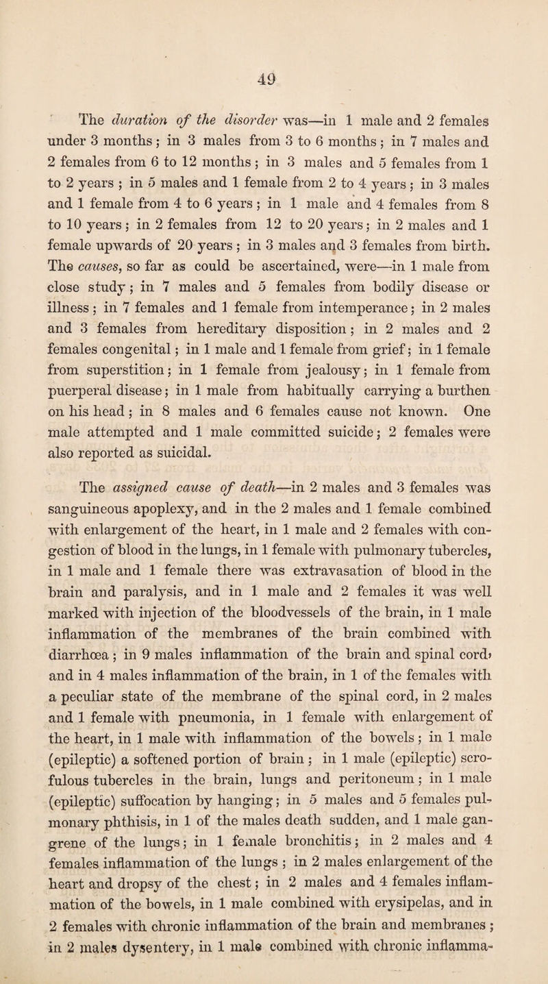 The duration of the disorder was—in 1 male and 2 females under 3 months ; in 3 males from 3 to 6 months ; in 7 males and 2 females from 6 to 12 months; in 3 males and 5 females from 1 to 2 years ; in 5 males and 1 female from 2 to 4 years ; in 3 males and 1 female from 4 to 6 years ; in 1 male and 4 females from 8 to 10 years ; in 2 females from 12 to 20 years; in 2 males and 1 female upwards of 20 years ; in 3 males and 3 females from birth. The causes, so far as could be ascertained, were—in 1 male from close study; in 7 males and 5 females from bodily disease or illness ; in 7 females and 1 female from intemperance; in 2 males and 3 females from hereditary disposition; in 2 males and 2 females congenital; in 1 male and 1 female from grief; in 1 female from superstition; in 1 female from jealousy; in 1 female from puerperal disease; in 1 male from habitually carrying a burthen on his head; in 8 males and 6 females cause not known. One male attempted and 1 male committed suicide; 2 females were also reported as suicidal. The assigned cause of death—in 2 males and 3 females was sanguineous apoplexy, and in the 2 males and 1 female combined with enlargement of the heart, in 1 male and 2 females with con¬ gestion of blood in the lungs, in 1 female with pulmonary tubercles, in 1 male and 1 female there was extravasation of blood in the brain and paralysis, and in 1 male and 2 females it was well marked with injection of the bloodvessels of the brain, in 1 male inflammation of the membranes of the brain combined with diarrhoea; in 9 males inflammation of the brain and spinal cord> and in 4 males inflammation of the brain, in 1 of the females with a peculiar state of the membrane of the spinal cord, in 2 males and 1 female with pneumonia, in 1 female with enlargement of the heart, in 1 male with inflammation of the bowels; in 1 male (epileptic) a softened portion of brain ; in 1 male (epileptic) scro¬ fulous tubercles in the brain, lungs and peritoneum; in 1 male (epileptic) suffocation by hanging; in 5 males and 5 females pul¬ monary phthisis, in 1 of the males death sudden, and 1 male gan¬ grene of the lungs; in 1 female bronchitis; in 2 males and 4 females inflammation of the lungs ; in 2 males enlargement of the heart and dropsy of the chest; in 2 males and 4 females inflam¬ mation of the bowels, in 1 male combined with erysipelas, and in 2 females with chronic inflammation of the brain and membranes ; in 2 males dysentery, in 1 male combined with chronic inflamma-