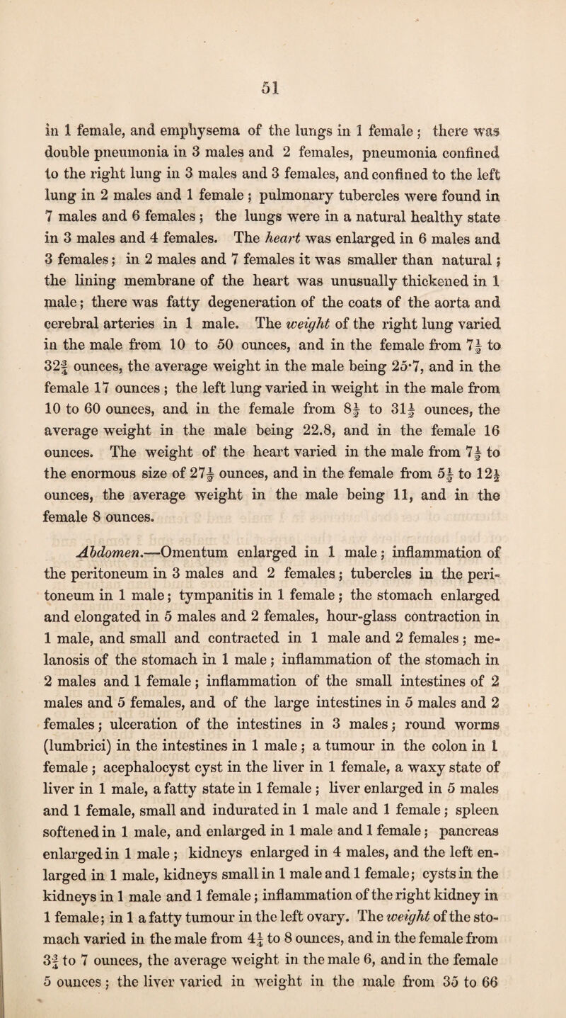 in 1 female, and emphysema of the lungs in 1 female ; there was double pneumonia in 3 males and 2 females, pneumonia confined to the right lung in 3 males and 3 females, and confined to the left lung in 2 males and 1 female ; pulmonary tubercles were found in 7 males and 6 females; the lungs were in a natural healthy state in 3 males and 4 females. The heart was enlarged in 6 males and 3 females; in 2 males and 7 females it was smaller than natural; the lining membrane of the heart was unusually thickened in 1 male; there was fatty degeneration of the coats of the aorta and cerebral arteries in 1 male. The weight of the right lung varied in the male from 10 to 50 ounces, and in the female from 7| to 32f ounces, the average weight in the male being 25*7, and in the female 17 ounces ; the left lung varied in weight in the male from 10 to 60 ounces, and in the female from 8± to 31 § ounces, the average weight in the male being 22.8, and in the female 16 ounces. The weight of the heart varied in the male from 7| to the enormous size of 27~ ounces, and in the female from 5± to 12| ounces, the average weight in the male being 11, and in the female 8 ounces. Abdomen.—Omentum enlarged in 1 male; inflammation of the peritoneum in 3 males and 2 females ; tubercles in the peri¬ toneum in 1 male; tympanitis in 1 female ; the stomach enlarged and elongated in 5 males and 2 females, hour-glass contraction in 1 male, and small and contracted in 1 male and 2 females; me¬ lanosis of the stomach in 1 male; inflammation of the stomach in 2 males and 1 female; inflammation of the small intestines of 2 males and 5 females, and of the large intestines in 5 males and 2 females; ulceration of the intestines in 3 males; round worms (lumbrici) in the intestines in 1 male ; a tumour in the colon in 1 female ; acephalocyst cyst in the liver in 1 female, a waxy state of liver in 1 male, a fatty state in 1 female ; liver enlarged in 5 males and 1 female, small and indurated in 1 male and 1 female; spleen softened in 1 male, and enlarged in 1 male and 1 female; pancreas enlarged in 1 male ; kidneys enlarged in 4 males, and the left en¬ larged in 1 male, kidneys small in 1 male and 1 female; cysts in the kidneys in 1 male and 1 female; inflammation of the right kidney in 1 female; in 1 a fatty tumour in the left ovary. The weight of the sto¬ mach varied in the male from 4f to 8 ounces, and in the female from 3| to 7 ounces, the average weight in the male 6, and in the female 5 ounces; the liver varied in weight in the male from 35 to 66