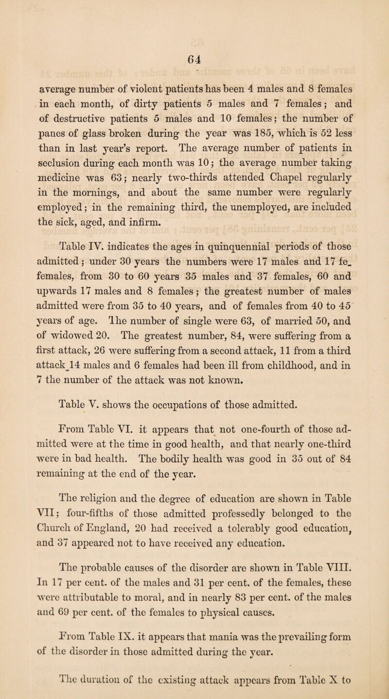 average number of violent patients has been 4 males and 8 females in each month, of dirty patients 5 males and 7 females; and of destructive patients 5 males and 10 females; the number of panes of glass broken during the year was 185, which is 52 less than in last year’s report. The average number of patients in seclusion during each month was 10; the average number taking medicine was 63; nearly two-thirds attended Chapel regularly in the mornings, and about the same number were regularly employed; in the remaining third, the unemployed, are included the sick, aged, and infirm. Table IV. indicates the ages in quinquennial periods of those admitted; under 30 years the numbers were 17 males and 17 fe_ females, from 30 to 60 years 35 males and 37 females, 60 and upwards 17 males and 8 females; the greatest number of males admitted were from 35 to 40 years, and of females from 40 to 45 years of age. The number of single were 63, of married 50, and of widowed 20. The greatest number, 84, were suffering from a first attack, 26 were suffering from a second attack, 11 from a third attack^l4 males and 6 females had been ill from childhood, and in 7 the number of the attack was not known. Table V. shows the occupations of those admitted. From Table VI. it appears that not one-fourth of those ad¬ mitted were at the time in good health, and that nearly one-tliird were in bad health. The bodily health was good in 35 out of 84 remaining at the end of the year. The religion and the degree of education are shown in Table VII; four-fifths of those admitted professedly belonged to the Church of England, 20 had received a tolerably good education, and 37 appeared not to have received any education. The probable causes of the disorder are shown in Table VIII. In 17 per cent, of the males and 31 per cent, of the females, these were attributable to moral, and in nearly 83 per cent, of the males and 69 per cent, of the females to physical causes. From Table IX. it appears that mania was the prevailing form of the disorder in those admitted during the year. The duration of the existing attack appears from Table X to