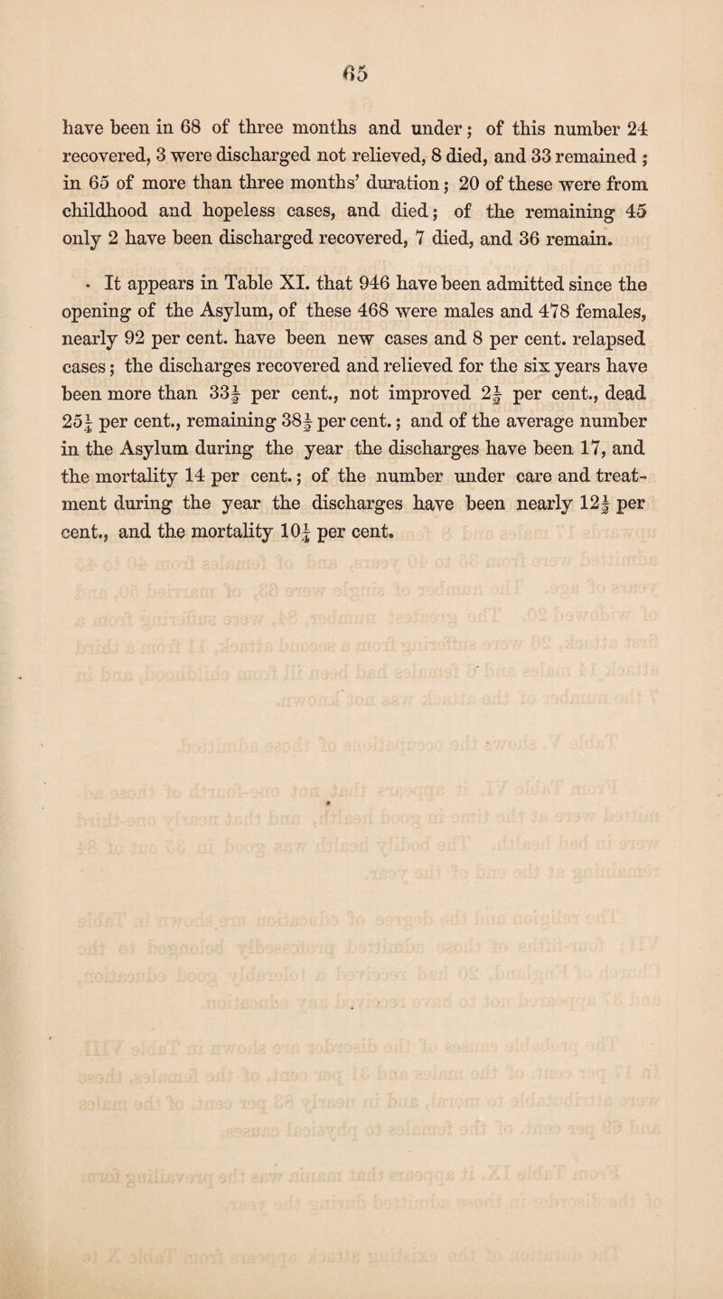recovered, 3 were discharged not relieved, 8 died, and 33 remained ; in 65 of more than three months’ duration; 20 of these were from childhood and hopeless cases, and died; of the remaining 45 only 2 have been discharged recovered, 7 died, and 36 remain. • It appears in Table XI. that 946 have been admitted since the opening of the Asylum, of these 468 were males and 478 females, nearly 92 per cent, have been new cases and 8 per cent, relapsed cases; the discharges recovered and relieved for the six years have been more than 33J per cent., not improved 2§ per cent., dead 25 j per cent., remaining 381 per cent.; and of the average number in the Asylum during the year the discharges have been 17, and the mortality 14 per cent.; of the number under care and treat¬ ment during the year the discharges have been nearly 12| per cent., and the mortality 10| per cent.
