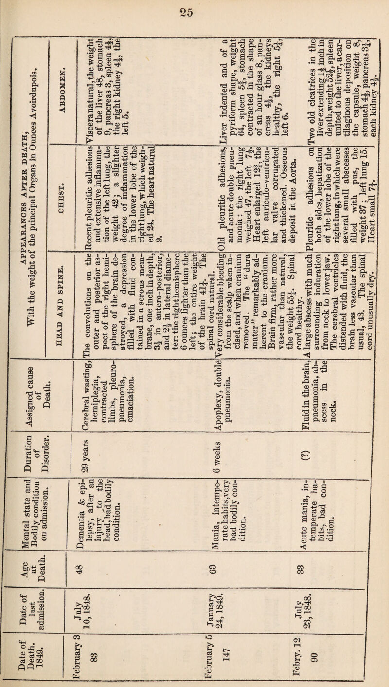 #co © & ns ft •rt o > << m as w a h.5 W S3 M co « 8 gs> ft O <3,_ 03 O ft B-S **! Pi ft 3 3 S ,£2 ft ^ ^ '*“* ft O to • pH o> £ a> rft £ ft a o p ft H bdDft'*+3 *s a « ~ £ J %$* jj ” &>» 33 •> ® ® ^lao i ft -g ^ CO ^ tCS ft „ ft _ 3 ft ft _ s> cdS co^ 0) -=*=3 gr3 Sr £ ft .£P • ^ rfn 05 ?H © ^ ft®45 CD ^h< •N-Cj (T) m 0 0)53^ M -P rt 0 | CO rft O Oh ft fit bfi ft ft ft 03 “♦> O'J flifl Ph ft 2; S ® ^ftd +3 ^ p 00 rft be S3 nT ® rft eft ’2 53 a 2 ft * p_j rrt wM* ^ %■* ft rt ® dO ^ •v't-* § ft 0) ft ft Hl« IliSS’S *~J§ 8\t c Ft f? ^ S3 3 03 f*4Tt1 O «*t > P,CO o o rft ft *2 O ■Pft O) » CO O 'dd ft ft ■£* 02 ft ft & ft O '? ft •'■< -ft 50 ^*2 bo 03 ft Sc? > § i ft r •St bCO ^ S3h ft H« u S3 -n> ST - p,^ l%&zus ri - _ CO 4J C© 88 p ft« j-i ft**-1 o .ft, *ft 03 ft w X nft p-T^d •S 3‘ ° ft p^ 03 ft O ft 03 H CO W a o I 03 Si S3 ftrft ft O ft^^-^3 . •'TV rt in ^ ft ft 03 *2 03 ft^ bp ftrft g.£_§■ = = .§ J 8 P-H+i 02 03 E-i I I o ■ft ft ft rz 3 „ .ft „ 'ftftd ft S3 •*>h .S 03^ ~ > -ft ■e ft 03 “ a .2 ft ft o eft1—i • r\ ft $t oa 03^r: ft ^ ftftSTt'g £ 03 03 -ft ft o Pi'S ft* -y 031—1 +Tft °flft s ±3 _ _, bD »1 rft E5 'ft ft *33 0C+-1 ft P O 03 03 - g ft +3 ^ 'ft .S P5 ft 1 rs ftrft g bob *s 5 I a ft-S 03 ^ •ft ft rft 03 ^P3 ^ 03 faCrft +J rt< rft C* bOrrj . • r-« ^ _* 03 03 03 rft ^ '“' P bD ni «-« ^ CO <D '^S.SPft'ft . |3 fi rft 03 © ft 03 r/* ^3 ft -13 pj SJ ft 03 •r-i 03 53 ^ rft *ri f* *4^ . P ft ft ..^ « ft ^ § ftrft 08 Pi ■ p ,£p ft j, 2 2 £Wr2 •ft ft 2 ft •td 2 03 ft •£ o ro 03 be as 03 |o Srs P P 03 P t^rX •-j o cS -t-» u o <1 p rft -t-s €0 ft 03 O ft, P P3 ft ft ft O Orft ■H -4^ -f-2 ft 2 tsa O g *n o -*3 ft •H gp 2 fti o ft ft ft, £ rft fr, ^ ''ft w CO > d) g Sr2 .ft ® 03 •-£ ft -5 4J ft O «+-! ©ft O Ph p 03 ^ P 03 03 (S Q5 rft 0 ft S S'ft .2 ft t£ a p * a *-* r—I 03 -t-i P rft ft PC > •r-t <D Sh CO <1^ rft ‘_3 ^ r-n be co' a ftrft ^eg hH. 03 f'' ’> •>• p CO ••' ft a 02 -.rft ■£ P .SP g *h a) D eft a w p 05 ft < ft ft a p rft I I I ®'d ® ft g-o p ft a O rft .g ■ H 2 ffl 03 pi Si I rft 43 2 p 02 w p r2 3 'Ptp I a1 rft'g' i ft Pl‘C a^-^ r^PH d 0 0 cj CL 2 ^ bo i .s .a ^ « o ft ’E ft •2 Pi h rft g aj-M 2 ft rft tf, 2 3 ft •« p p ft p 02 .p ft P -ij tn'w-. , O r-H fl 0*C$ g ^ I ^ 2 0-H O Q)fl 4J -P S ^ pd fd gj « ^ -SL feD ® *b p-rJ bD^i ?S ^ • « #-n S 2 <d . cd ,—«pCj ^ p gf a ^ ^ « l2 r c jg ^ ft3rS2 ft ft ^ U a f? u „ p p Jp § §.a*K «> «h|C^ iD ft a 05 rt rQ /n-v ^ ' I fti'^ s|1^2l ft o Pi ^ ® Oft -g^co'ft^cp^o E-i |ft.s^!..|ft 3 Ira’S “ ft -M oes^ fH 03 ^ P 05 _L^ ° -ft ft P ° §5 3 ^ § ai •p O 02 Pi tj ,Sh p 05 fteti P P ft • P S’?! ?*-a « 3 ft ft ^ P _M g S S « o ^ H * j_4 o s PR _^eft ft g g ft CP || S g S p p ft rg ed E a rP PQ k ft p Pi 02 rP P P o ft’-p a 2 •g-s «l^ 10 j^D bfl° S.2^ Sll’gs ftjS ed D p ^ — ft O d pot a 03 P « ra-3 ft P ^rft -M S m d d ^ep rft pd P fH 33 2 -*j p II 03 C*H g’g > P3 03 'ft ^ *h ft Sg ft-Td fti p p _, p a P -is *2 g.a 2 H 'ft rft cd a ••H Pi . 02 ^ f* P CS fe 'ft . ft 2 P ^ ft r\ 3 r—I •— ft t3 ft ^-1 2 ® ft p p 05 ft ft • P rft ■ft *P ft P O 05 ft §3 • (H CO CO <1 I o Ft a *i • ~Td r2 ft ft S bo© Pi's .2 ^rlfp IS 13.S.S.-!! llll bo a •4-J S^' r^ S P P P35 u •p 1. /a x a 03 p P.2 o« P,3* <! r- l p ft P3 J3 rrt 'R R ft ft 4^ ^-1 - rQ ft _§ p.a a i w • 111-3 •p 3 p 2 S3 Ps CO P »-H Pt ft o Fi — r2 P- ^ cd Pd ft E ° o ft .2 fi Q 02 l-l ft P >» 03 o* 02 PS p p £ ep 1 ft '&3 * it rj P •**«s ft 3 +3 ,*> g ^ a £•■ p it. Q 03 >» rft Pd +J'3 o ° ^ • ■hp d 'ft o P pd 3 ft ft 3^ 03 o ftrft P J. K^5 * 03 St 3 P- P O > P s ft £ >4 .S 3^ ft O r r-rft ft ft ft p _. 3 *d *j ^ +3 P 3 ft -ft ft Ft ft ft ta i i i a ft« rft O t. P ,rH 03 _j Sg^ft «N O 0) d CK.h 4J w -P-M ft ^ft^ <1 rft P +J g ^ P 00 4* CO CO ft o tit o -2 a.s a H d cd r^'00 ft rH H#d' b ft ft ft ^ d • >G3 00 >4-^ QO m GO rH ft r-\ •X 's • °ft • p g 2 +s 03TT cd ^ GO flQH CO ft ft It ft p Pt »o d >4 rH • cd fti o S3 rH it C5 rO CD Pft