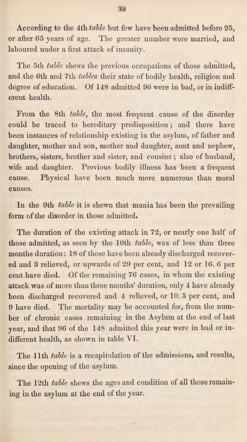According to the 4th table but few have been admitted before 25, or after 65 years of age. The greater number were married, and laboured under a first attack of insanity. The 5th table shews the previous occupations of those admitted, and the 6th and 7th tables their state of bodily health, religion and degree of education. Of 148 admitted 96 were in bad, or in indiff¬ erent health. From the 8th table, the most frequent cause of the disorder could be traced to hereditary predisposition; and there have been instances of relationship existing in the asylum, of father and daughter, mother and son, mother and daughter, aunt and nephew, brothers, sisters, brother and sister, and cousins ; also of husband, wife and daughter. Previous bodily illness has been a frequent cause. Physical have been much more numerous than moral causes. In the 9th table it is shewn that mania has been the prevailing form of the disorder in those admitted. The duration of the existing attack in 72, or nearly one half of those admitted, as seen by the 10th table, was of less than three months duration: 18 of these have been already discharged recover¬ ed and 3 relieved, or upwards of 29 per cent, and 12 or 16. 6 per cent have died. Of the remaining 76 cases, in whom the existing attack was of more than three months’ duration, only 4 have already been discharged recovered and 4 relieved, or 10. 5 per cent, and 9 have died. The mortality may be accounted for, from the num¬ ber of chronic cases remaining in the Asylum at the end of last year, and that 96 of the 148 admitted this year were in bad or in¬ different health, as shown in table VI. The 11th table is a recapitulation of the admissions, and results, since the opening of the asylum. The 12th table shews the ages and condition of all those remain¬ ing in the asylum at the end of the year.