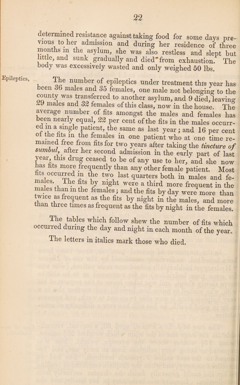 Epileptics, determined resistance against taking food for some days pre¬ vious to her admission and during her residence of three months in the asylum, she was also restless and slept but little, and sunk gradually and died* from exhaustion. The body was excessively wasted and only weighed 50 lbs. The number of epileptics under treatment this year ha& been 06 males and 35 females, one male not belonging to the county was transferred to another asylum, and 9 died, leaving males and o2 females of this class, now in the house. The average number of fits amongst the males and females has een nearly equal, 22 per cent of the fits in the males occurr- G(r+L aJ.ln^e Pat]fnt, the same as last year; and 16 per cent o the fits m the females in one patient who at one time re¬ mained free from fits for two years after taking the tincture of sumbul after her second admission in the early part of last year, this drug ceased to be of any use to her, and she now has fits more frequently than any other female patient. Most fits occurred in the two last quarters both in males and fe- ilia es, he fits by night were a third more frequent in the males than m the females; and the fits by day were more than twice as frequent as the fits by night in the males, and more an thiee tunes as frequent as the fits by night in the females. The tables which follow shew the number of fits which occurred during the day and night in each month of the year. The letters in italics mark those who died.