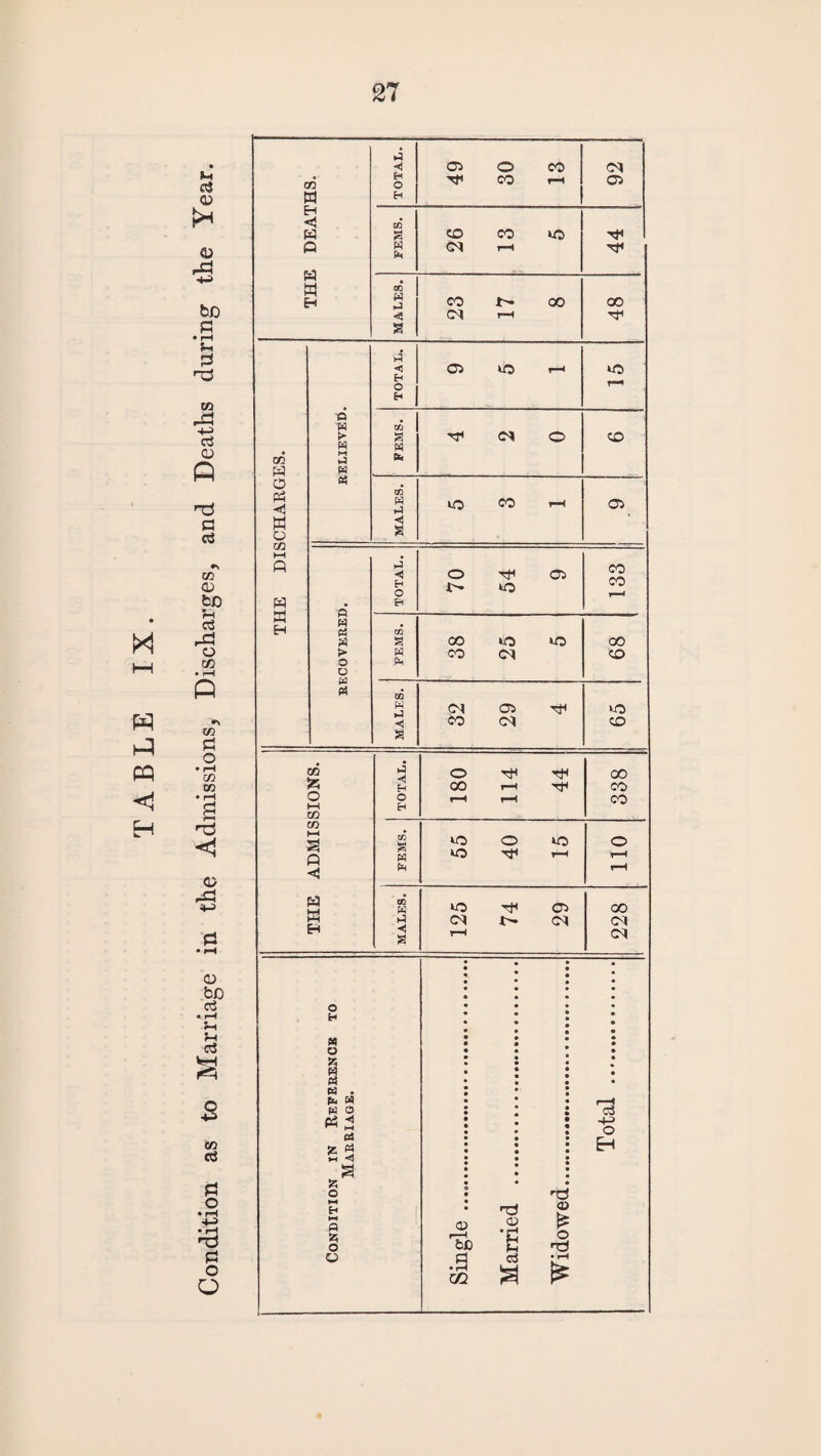 h—I w PQ H M ei o o r3 bo S • rH CO rd -M c3 CU Q d d co <D bo ?h cS rd o CO o <u bo d u d § co cS