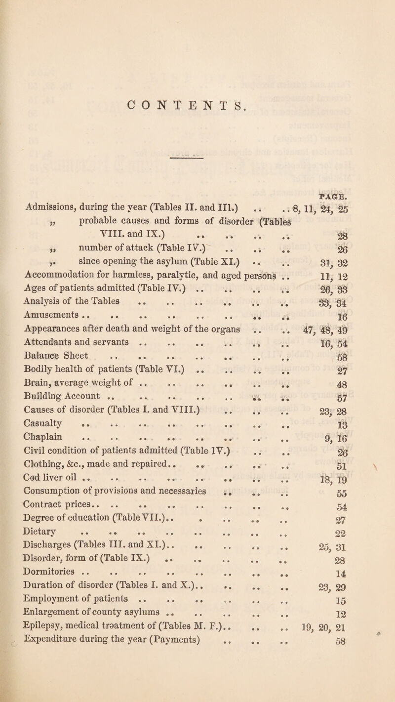 CONTENTS. PAGE. Admissions, during the year (Tables II. and III.) .. .. 8,11, 24, 25 „ probable causes and forms of disorder (Tables VIII. and IX.) .. .. 28 „ number of attack (Table IV.) ' .. . . .. 26 ,. since opening the asylum (Table XI.) .. .. 31, 32 Accommodation for harmless, paralytic, and aged persons .. 11, 12 Ages of patients admitted (Table IV.). ,. 26, 33 Analysis of the Tables . 33^ 34 Amusements. 13 Appearances after death and weight of the organs .. .. 47^ 48, 49 Attendants and servants. 16, 54 Balance Sheet . 53 Bodily health of patients (Table VI.). 27 Brain, average weight of. 43 Building Account .. . ,, 57 Causes of disorder (Tables I. and VIII.) . 23, 28 Casualty . 13 Chaplain . 9, 16 Civil condition of patients admitted (Table IV.) ., .. 26 Clothing, &c., made and repaired.. ., 51 Cod liver oil. 18, 19 Consumption of provisions and necessaries Contract prices. Degree of education (Table VII.).. . Dietary . 22 Discharges (Tables III. and XI.). 25 31 Disorder, form of (Table IX.). 28 Dormitories. 14 Duration of disorder (Tables I. and X.).. .. 23, 29 Employment of patients .. .. ., ,. .. ., 15 Enlargement of county asylums. .. ., 42 Epilepsy, medical treatment of (Tables M. F.).19; 20, 21 Expenditure during the year (Payments) .. .. ., 53