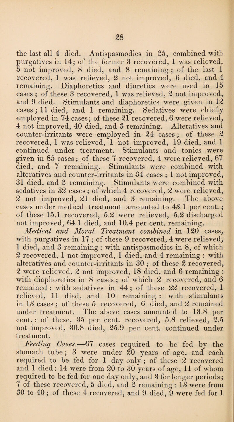 the last all 4 died. Antispasmodics in 25, combined with purgatives in 14; of the former 3 recovered, 1 was relieved, 5 not improved, 8 died, and 8 remaining ; of the last 1 recovered, 1 was relieved, 2 not improved, 6 died, and 4 remaining. Diaphoretics and diuretics were used in 15 cases ; of these 3 recovered, 1 was relieved, 2 not improved, and 9 died. Stimulants and diaphoretics were given in 12 cases ; 11 died, and 1 remaining. Sedatives were chiefly employed in 74 cases; of these 21 recovered, 6 were relieved, 4 not improved, 40 died, and 3 remaining. Alteratives and counter-irritants were employed in 24 cases ; of these 2 recovered, 1 was relieved, 1 not improved, 19 died, and 1 continued, under treatment. Stimulants and tonics were given in 85 cases; of these 7 recovered, 4 were relieved, 67 died, and 7 remaining. Stimulants were combined with alteratives and counter-irritants in 34 cases ; 1 not improved, 31 died, and 2 remaining. Stimulants were combined with sedatives in 32 cases ; of which 4 recovered, 2 were relieved, 2 not improved, 21 died, and 3 remaining. The above cases under medical treatment amounted to 43.1 per cent. ; of these 15.1 recovered, 5.2 were relieved, 5.2 discharged not improved, 64.1 died, and 10.4 per cent, remaining. Medical and Moral Treatment combined in 120 cases, with purgatives in 17 ; of these 9 recovered, 4 were relieved, 1 died, and 3 remaining: with antispasmodics in 8, of which 2 recovered, 1 not improved, 1 died, and 4 remaining : with alteratives and counter-irritants in 30 ; of these 2 recovered, 2 were relieved, 2 not improved, 18 died, and 6 remaining : with diaphoretics in 8 cases ; of which 2 recovered, and 6 remained : with sedatives in 44; of these 22 recovered, 1 relieved, 11 died, and 10 remaining : with stimulants in 13 cases ; of these 5 recovered, 6 died, and 2 remained under treatment. The above cases amounted to 13.8 per cent.; of these, 35 per cent, recovered, 5.8 relieved, 2.5 not improved, 30.8 died, 25.9 per cent, continued under treatment. Feeding Cases.—67 cases required to be fed by the stomach tube; 3 were under 20 years of age, and each required to be fed for 1 day only ; of these 2 recovered and 1 died: 14 were from 20 to 30 years of age, 11 of whom required to be fed for one day only, and 3 for longer periods; 7 ol these recovered, 5 died, and 2 remaining : 13 were from