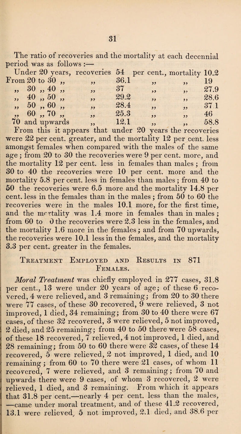 The ratio of recoveries and the mortality at each decennial period was as follows :— Under 20 years. recoveries 54 per cent.. mortality 10.2 From 20 to 30 ,, a 36.1 a >, 19 „ 30 „ 40 „ a 37 a „ 27.9 „ 40 „ 50 ,, 29.2 a „ 28.6 „ 50 „ 60 „ >} 28.4 a „ 371 „ 60 „ 70 „ }> 25.3 a „ 46 70 and upwards a 12.1 a „ 58.8 From this it appears that under 20 years the recoveries were 22 per cent, greater, and the mortality 12 per cent, less amongst females when compared with the males of the same age; from 20 to 30 the recoveries were 9 per cent, more, and the mortality 12 per cent, less in females than males ; from 30 to 40 the recoveries were 10 per cent, more and the mortality 5.8 per cent, less in females than males; from 40 to 50 the recoveries were 6.5 more and the mortality 14.8 per cent, less in the females than in the males ; from 50 to 60 the recoveries were in the males 10.1 more, for the first time, and the mrrtality was 1.4 more in females than in males ; from 60 to 0 the recoveries were 2.3 less in the females, and the mortality 1.6 more in the females; and from 70 upwards, ; the recoveries were 10.1 less in the females, and the mortality : 3.3 per cent, greater in the females. Treatment Employed and Results in 871 Females. Moral Treatment was chiefly employed in 277 cases, 31.8 per cent., 13 were under 20 years of age; of these 6 reco¬ vered, 4 were relieved, and 3 remaining; from 20 to 30 there were 77 cases, of these 30 recovered, 9 were relieved, 3 not improved, 1 died, 34 remaining; from 30 to 40 there were 67 cases, of these 32 recovered, 3 were relieved, 5 not improved, 2 died, and 25 remaining; from 40 to 50 there were 58 cases, of these 18 recovered, 7 relieved, 4 not improved, 1 died, and 28 remaining; from 50 to 60 there were 32 cases, of these 14 I recovered, 5 were relieved, 2 not improved, 1 died, and 10 remaining ; from 60 to 70 there were 21 cases, of whom 11 i recovered, 7 were relieved, and 3 remaining; from 70 and upwards there were 9 cases, of whom 3 recovered, 2 were relieved, 1 died, and 3 remaining. From which it appears that 31.8 per cent.—nearly 4 per cent, less than the males, —came under moral treatment, and of these 41.2 recovered, . 13.1 were relieved, 5 not improved, 2.1 died, and 38.6 per