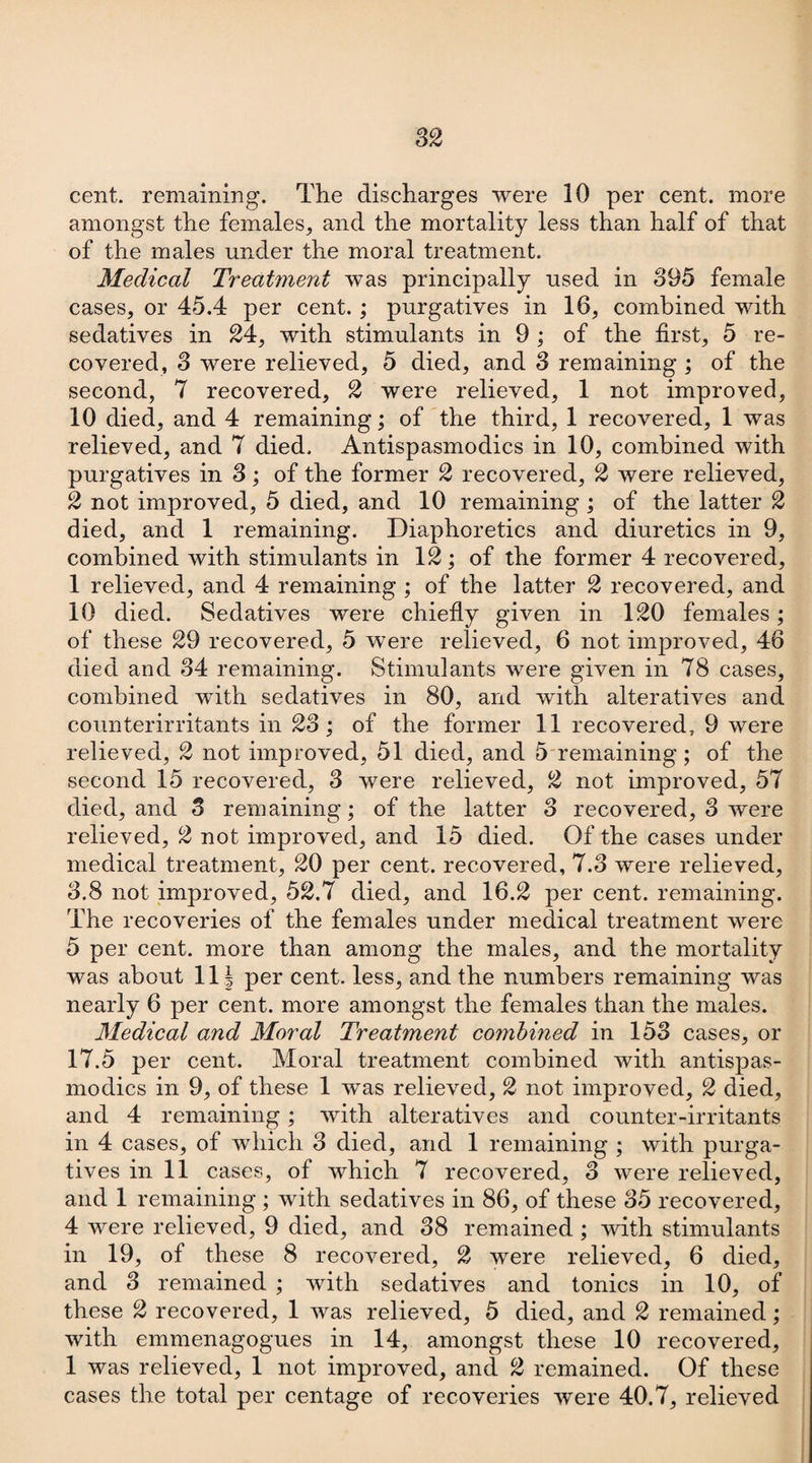 cent, remaining. The discharges were 10 per cent, more amongst the females, and the mortality less than half of that of the males under the moral treatment. Medical Treatment was principally used in 895 female cases, or 45.4 per cent. ; purgatives in 16, combined with sedatives in 24, with stimulants in 9 ; of the first, 5 re¬ covered, 8 were relieved, 5 died, and 8 remaining ; of the second, 7 recovered, 2 were relieved, 1 not improved, 10 died, and 4 remaining; of the third, 1 recovered, 1 was relieved, and 7 died. Antispasmodics in 10, combined with purgatives in 8; of the former 2 recovered, 2 were relieved, 2 not improved, 5 died, and 10 remaining ; of the latter 2 died, and 1 remaining. Diaphoretics and diuretics in 9, combined with stimulants in 12; of the former 4 recovered, 1 relieved, and 4 remaining ; of the latter 2 recovered, and 10 died. Sedatives were chiefly given in 120 females; of these 29 recovered, 5 were relieved, 6 not improved, 46 died and 84 remaining. Stimulants were given in 78 cases, combined with sedatives in 80, and with alteratives and counterirritants in 28; of the former 11 recovered, 9 were relieved, 2 not improved, 51 died, and 5 remaining ; of the second 15 recovered, 8 were relieved, 2 not improved, 57 died, and 8 remaining; of the latter 8 recovered, 8 were relieved, 2 not improved, and 15 died. Of the cases under medical treatment, 20 per cent, recovered, 7.8 were relieved, 8.8 not improved, 52.7 died, and 16.2 per cent, remaining. The recoveries of the females under medical treatment were 5 per cent, more than among the males, and the mortality was about 11 § per cent, less, and the numbers remaining was nearly 6 per cent, more amongst the females than the males. Medical and Moral Treatment combined in 158 cases, or 17.5 per cent. Moral treatment combined with antispas¬ modics in 9, of these 1 was relieved, 2 not improved, 2 died, and 4 remaining; with alteratives and counter-irritants in 4 cases, of which 8 died, and 1 remaining ; with purga¬ tives in 11 cases, of which 7 recovered, 8 were relieved, and 1 remaining ; with sedatives in 86, of these 85 recovered, 4 were relieved, 9 died, and 88 remained ; with stimulants in 19, of these 8 recovered, 2 were relieved, 6 died, and 8 remained ; with sedatives and tonics in 10, of these 2 recovered, 1 was relieved, 5 died, and 2 remained; with emmenagogues in 14, amongst these 10 recovered, 1 was relieved, 1 not improved, and 2 remained. Of these cases the total per centage of recoveries were 40.7, relieved