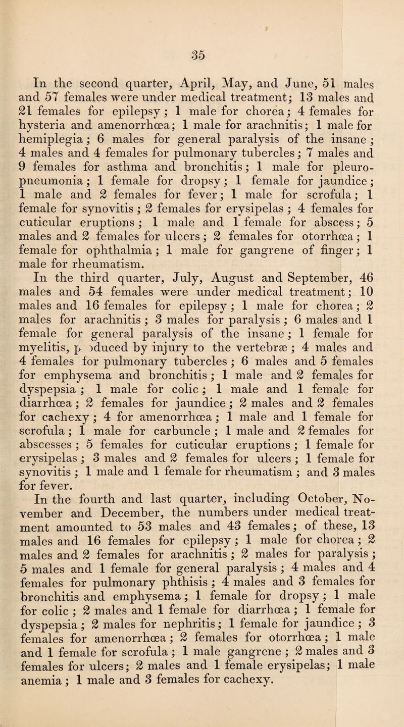 In the second quarter, April, May, and June, 51 males and 57 females were under medical treatment; 13 males and SI females for epilepsy; 1 male for chorea; 4 females for hysteria and amenorrhcea; 1 male for arachnitis; 1 male for hemiplegia; 6 males for general paralysis of the insane; 4 males and 4 females for pulmonary tubercles; 7 males and 9 females for asthma and bronchitis; 1 male for pleuro¬ pneumonia ; 1 female for dropsy; 1 female for jaundice; 1 male and 2 females for fever; 1 male for scrofula; 1 female for synovitis ; 2 females for erysipelas ; 4 females for cuticular eruptions; 1 male and 1 female for abscess; 5 males and 2 females for ulcers; 2 females for otorrhoea; 1 female for ophthalmia ; 1 male for gangrene of finger; 1 male for rheumatism. In the third quarter, July, August and September, 46 males and 54 females were under medical treatment; 10 males and 16 females for epilepsy ; 1 male for chorea; 2 males for arachnitis ; 3 males for paralysis ; 6 males and 1 female for general paralysis of the insane; 1 female for myelitis, p educed by injury to the vertebree ; 4 males and 4 females for pulmonary tubercles ; 6 males and 5 females for emphysema and bronchitis ; 1 male and 2 females for dyspepsia ; 1 male for colic; 1 male and 1 female for diarrhoea; 2 females for jaundice; 2 males and 2 females for cachexy ; 4 for amenorrhoea ; 1 male and 1 female for scrofula; 1 male for carbuncle ; 1 male and 2 females for abscesses ; 5 females for cuticular eruptions ; 1 female for erysipelas ; 3 males and 2 females for ulcers ; 1 female for synovitis ; 1 male and 1 female for rheumatism ; and 3 males for fever. In the fourth and last quarter, including October, No¬ vember and December, the numbers under medical treat¬ ment amounted to 53 males and 43 females; of these, 13 males and 16 females for epilepsy; 1 male for chorea; 2 males and 2 females for arachnitis ; 2 males for paralysis ; 5 males and 1 female for general paralysis ; 4 males and 4 females for pulmonary phthisis ; 4 males and 3 females for bronchitis and emphysema; 1 female for dropsy; 1 male for colic ; 2 males and 1 female for diarrhoea; 1 female for dyspepsia; 2 males for nephritis; 1 female for jaundice ; 3 females for amenorrhoea; 2 females for otorrhoea; 1 male and 1 female for scrofula; 1 male gangrene ; 2 males and 3 females for ulcers; 2 males and 1 female erysipelas; 1 male anemia ; 1 male and 3 females for cachexy.