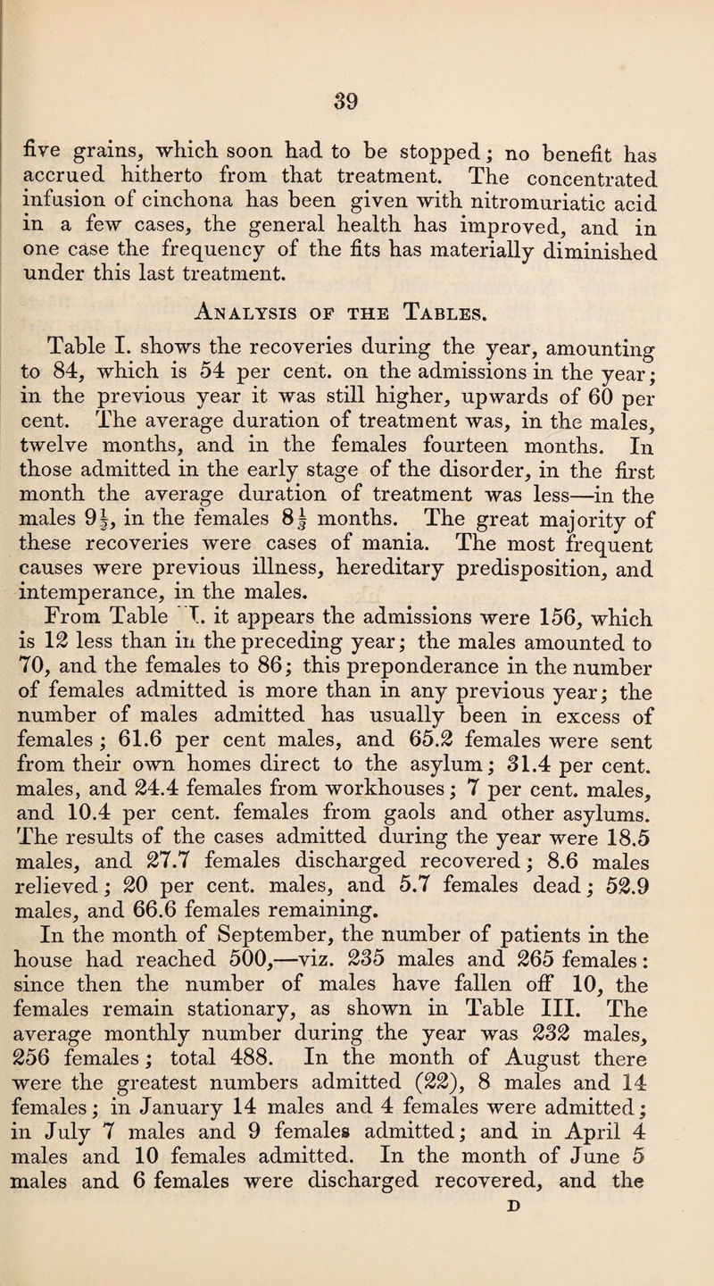 five grains, which, soon had to be stopped; no benefit has accrued hitherto from that treatment. The concentrated infusion of cinchona has been given with nitromuriatic acid in a few cases, the general health has improved, and in one case the frequency of the fits has materially diminished under this last treatment. Analysis of the Tables. Table I. shows the recoveries during the year, amounting to 84, which is 54 per cent, on the admissions in the year; in the previous year it was still higher, upwards of 60 per cent. The average duration of treatment was, in the males, twelve months, and in the females fourteen months. In those admitted in the early stage of the disorder, in the first month the average duration of treatment was less—in the males 9J, in the females 8J months. The great majority of these recoveries were cases of mania. The most frequent causes were previous illness, hereditary predisposition, and intemperance, in the males. From Table T. it appears the admissions were 156, which is 12 less than in the preceding year; the males amounted to 70, and the females to 86; this preponderance in the number of females admitted is more than in any previous year; the number of males admitted has usually been in excess of females ; 61.6 per cent males, and 65.2 females were sent from their own homes direct to the asylum; 31.4 per cent, males, and 24.4 females from workhouses; 7 per cent, males, and 10.4 per cent, females from gaols and other asylums. The results of the cases admitted during the year were 18.5 males, and 27.7 females discharged recovered; 8.6 males relieved; 20 per cent, males, and 5.7 females dead; 52.9 males, and 66.6 females remaining. In the month of September, the number of patients in the house had reached 500,—viz. 235 males and 265 females: since then the number of males have fallen off 10, the females remain stationary, as shown in Table III. The average monthly number during the year was 232 males, 256 females; total 488. In the month of August there were the greatest numbers admitted (22), 8 males and 14 females; in January 14 males and 4 females were admitted; in July 7 males and 9 females admitted; and in April 4 males and 10 females admitted. In the month of June 5 males and 6 females were discharged recovered, and the D