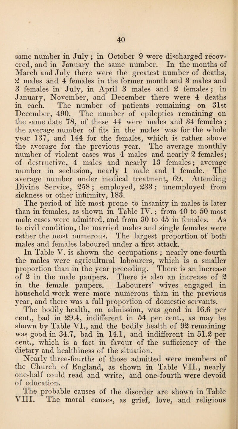 same number in July; in October 9 were discharged recov¬ ered, and in January the same number. In the months of March and July there were the greatest number of deaths, 2 males and 4 females in the former month and 3 males and 3 females in July, in April 3 males and 2 females; in January, November, and December there were 4 deaths in each. The number of patients remaining on 31st December, 490. The number of epileptics remaining on the same date 78, of these 44 were males and 34 females ; the average number of fits in the males was for the whole year 137, and 144 for the females, which is rather above the average for the previous year. The average monthly number of violent cases was 4 males and nearly 2 females; of destructive, 4 males and nearly 13 females; average number in seclusion, nearly 1 male and 1 female. The average number under medical treatment, 69. Attending Divine Service, 258; employed, 233; unemployed from sickness or other infirmity, 183. The period of life most prone to insanity in males is later than in females, as shown in Table IV.; from 40 to 50 most male cases were admitted, and from 30 to 45 in females. As to civil condition, the married males and single females were rather the most numerous. The largest proportion of both males and females laboured under a first attack. In Table V. is shown the occupations ; nearly one-fourth the males were agricultural labourers, which is a smaller proportion than in the year preceding. There is an increase of 2 in the male paupers. There is also an increase of 2 in the female paupers. Labourers5 wives engaged in household work were more numerous than in the previous year, and there was a full proportion of domestic servants. The bodily health, on admission, was good in 16.6 per cent., bad in 29A, indifferent in 54 per cent., as may be shown by Table VI., and the bodily health of 92 remaining was good in 34.7, bad in 14.1, and indifferent in 51.2 per¬ cent., which is a fact in favour of the sufficiency of the dietary and healthiness of the situation. Nearly three-fourths of those admitted were members of the Church of England, as shown in Table VII., nearly one-half could read and write, and one-fourth were devoid of education. The probable causes of the disorder are shown in Table VIII. The moral causes, as grief, love, and religious