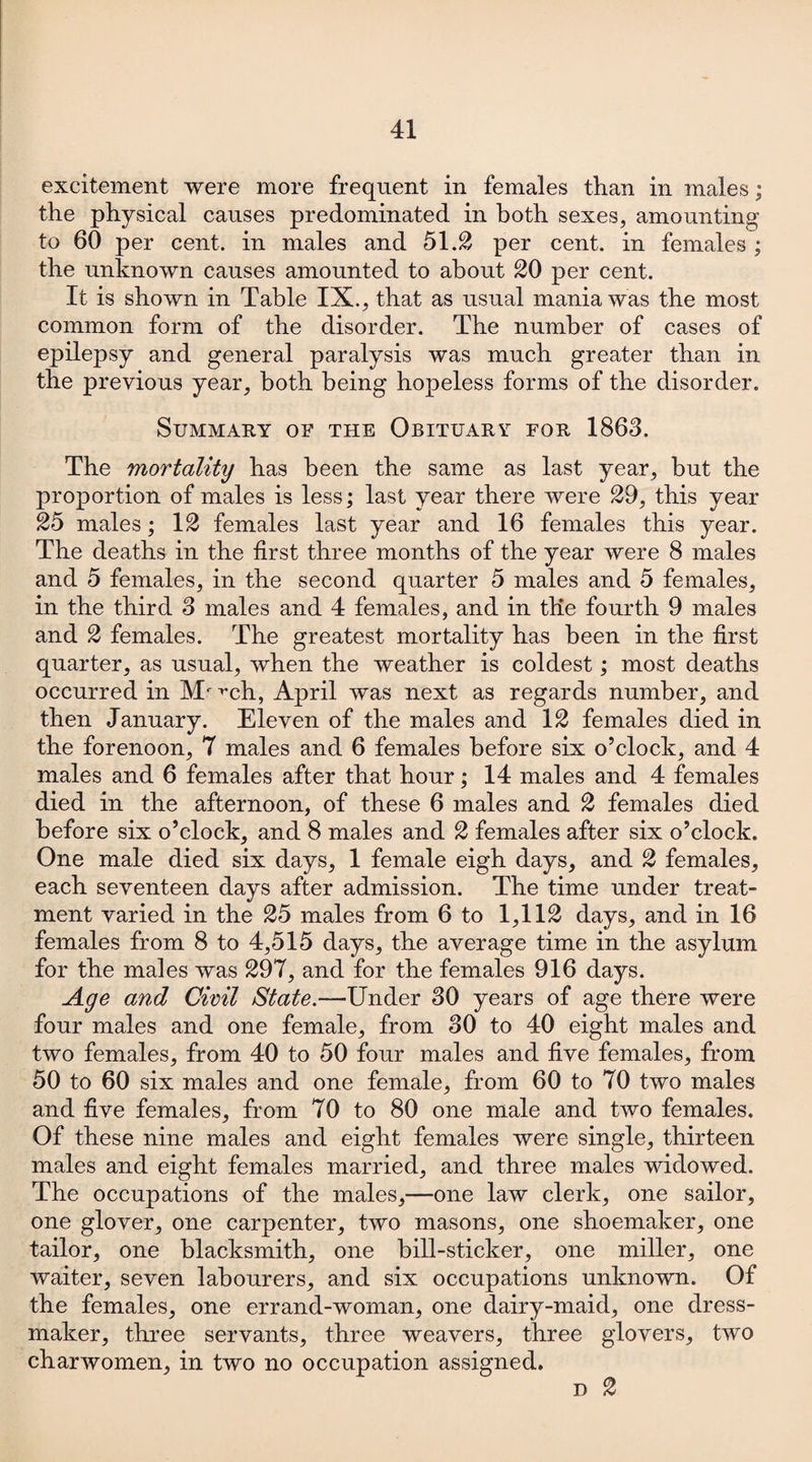 excitement were more frequent in females than in males; the physical causes predominated in both sexes, amounting to 60 per cent, in males and 51.2 per cent, in females ; the unknown causes amounted to about 20 per cent. It is shown in Table IX., that as usual mania was the most common form of the disorder. The number of cases of epilepsy and general paralysis was much greater than in the previous year, both being hopeless forms of the disorder. Summary of the Obituary for 1863. The mortality has been the same as last year, but the proportion of males is less; last year there were 29, this year 25 males; 12 females last year and 16 females this year. The deaths in the first three months of the year were 8 males and 5 females, in the second quarter 5 males and 5 females, in the third 3 males and 4 females, and in the fourth 9 males and 2 females. The greatest mortality has been in the first quarter, as usual, when the weather is coldest; most deaths occurred in Mr ^ch, April was next as regards number, and then January. Eleven of the males and 12 females died in the forenoon, 7 males and 6 females before six o’clock, and 4 males and 6 females after that hour; 14 males and 4 females died in the afternoon, of these 6 males and 2 females died before six o’clock, and 8 males and 2 females after six o’clock. One male died six days, 1 female eigh days, and 2 females, each seventeen days after admission. The time under treat¬ ment varied in the 25 males from 6 to 1,112 days, and in 16 females from 8 to 4,515 days, the average time in the asylum for the males was 297, and for the females 916 days. Age and Civil State.—Under 30 years of age there were four males and one female, from 30 to 40 eight males and two females, from 40 to 50 four males and five females, from 50 to 60 six males and one female, from 60 to 70 two males and five females, from 70 to 80 one male and two females. Of these nine males and eight females were single, thirteen males and eight females married, and three males widowed. The occupations of the males,—one law clerk, one sailor, one glover, one carpenter, two masons, one shoemaker, one tailor, one blacksmith, one bill-sticker, one miller, one waiter, seven labourers, and six occupations unknown. Of the females, one errand-woman, one dairy-maid, one dress¬ maker, three servants, three weavers, three glovers, two charwomen, in two no occupation assigned. d 2
