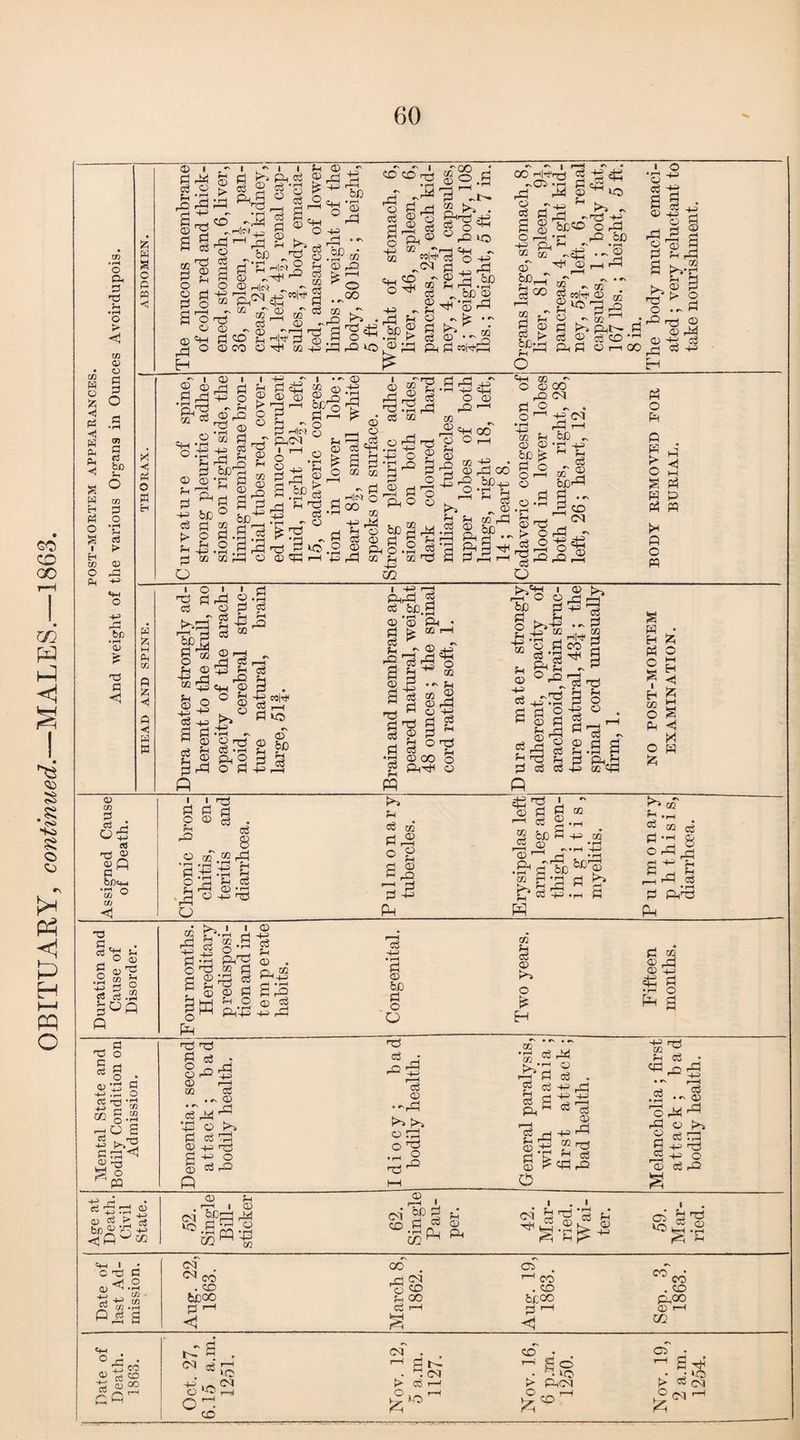 - 13 P IT D< 'G o> S3 fc£) -4-> rG o I eg © fH -ft CD P £ g OD r<^ |S *1 H ^h|o CD t> pi co P~ o eg £ o _ © ft1 „ 02 P © „ ft p © CO G 3 ©'S ^ fcfi Ci ■ • I—I • fH ; P -*9 - o 3ft g >> - ft p Pp .o> - • II ^ bD ^ §A^ | j| Mlft § ® ^ w °3 eg © ~ 2 Ptp 1) © P (O 44 • Sf 02 © P >csGO CO P , ft ft P eg ft O ^ SP>o © p”© P _r; eg « O ^ a© °P«5 co g © ft ft ft PI p P O 9 1% I ?H pH Jp Pt p be© ft &3 §13 44 6iD ° br,^ > o G .s ?h £ .2.3 P ^ !« t«G O g43 <D CD CD . o H G HM o £^<M • rH I C/1 ’ I*'f-H C+H ^ Wl^H cj O Pi p ei_i co _r g P be g; —h to firH.n ° ^ eg „ he © 4J „ 2 P ® P 2 b § ~ te .~ .2A g ©- s’ pp fppcohtp p o G £ O I H-> m ^h-T 3°° P S <Ph 1 cc 3 bB' -TP !>» H G , ri »n rc-j Upo£ -£/S 21 Hp .H© ^ CD r—l ^ 2 ^ of . is'ijg P £ pU eg P eg CD ftp OrH oo 2 © 'p IS eg CO fH ■ eg P © +3 fH P £p 2^ ^ -SP «§ _, •g re ° . ■p _£ «5 .2 I o p p C© >--p' g « 1 1 G ^ 2-§ o P TO G ?H rH f” -4^) O 3 M p^ 2 eg p p G p *ci _Q c« s b rs H CD H SS* °ftO 02 '2^ r-^ to 02 ?H CD bT (H 2 pH 0.2 ©0 Xfl © P 3 p 4_r '4 ©ft p —1 02 r8 «H 00 P © °rft P cn ft .4 CO ft h £ © p co © H ^ ^ 2 ft ft to P ^p plc-^ ^ W 4_3 ®S 3 p 3 2 111 tr.§ © -ft eg p eg 44 H 2 o ft C w w P 2 W o M s p H P O +i 02 3 fl to • rH £ © b£) <D O CD DG <D C 43 3 G 0 * P o 0 H ■o § *g ft C a) £ .2 m ^ *43 3 0 C« eg .2 A Tj O £ P eg g © P -4—> .ft© ct <t3 4-> G CO s PQ -5 k.' c p ■ P-© p, 0 ^ PQ c o I rft CO If) • fH a P r-i ^ P <JQ O Pi .5 a* VG pp 0 V1 m 'S J > P to p 2825 £ © p lw Fft 1 1 S3 0 _2 ftp © el ft © . P42 <D G ft© 44 p np hp 3 eg * 8p£ 8 2g • »s cD .egp ^ P ® P eg P Q pp ^ G ^ o § SSP p © ?H . , 1 CD 01 fep to 3 v; o — pq -p CO CO 1 HP eg P P PP 'IS CD ri © p o P pA 02 • fH 02 K^S o3 GG CD G G p4 ^G fH G . rG G G s «-3 CD P 44 P P co ft 3 ffi .ft g ^ P P O 44 to ^ ft eg • PoP 1-1 P © ^ 2 S3 p £ ^ p r© ^ ft © eg P rS i <>i S3 £ ft CD G ^ <D •-p CL ‘ CO ^ P4 ei b^’S ?h ^rH ©A ^ kJ CD d: w ^ ksH r^H s|| C+H I C^ fi <fl o CD ^-< *|H D oj «5 S.a pp a c<i CN co' . CO fcjDCO p ft <1 00 . p O co ft 00 G H 05 . CO . CD 6£<X> 0 ft-1 <1 00 co‘ . CO ft® Q2 r-H m t© ft ft3 eg o P OP co up <N C<I . hN . 3 cd P» eg © ft l /-V 4H I jr >0 P CO l> o £ ^ ■ 10 Ped co^ 05 $ 3^ eg (^J <M 1—1