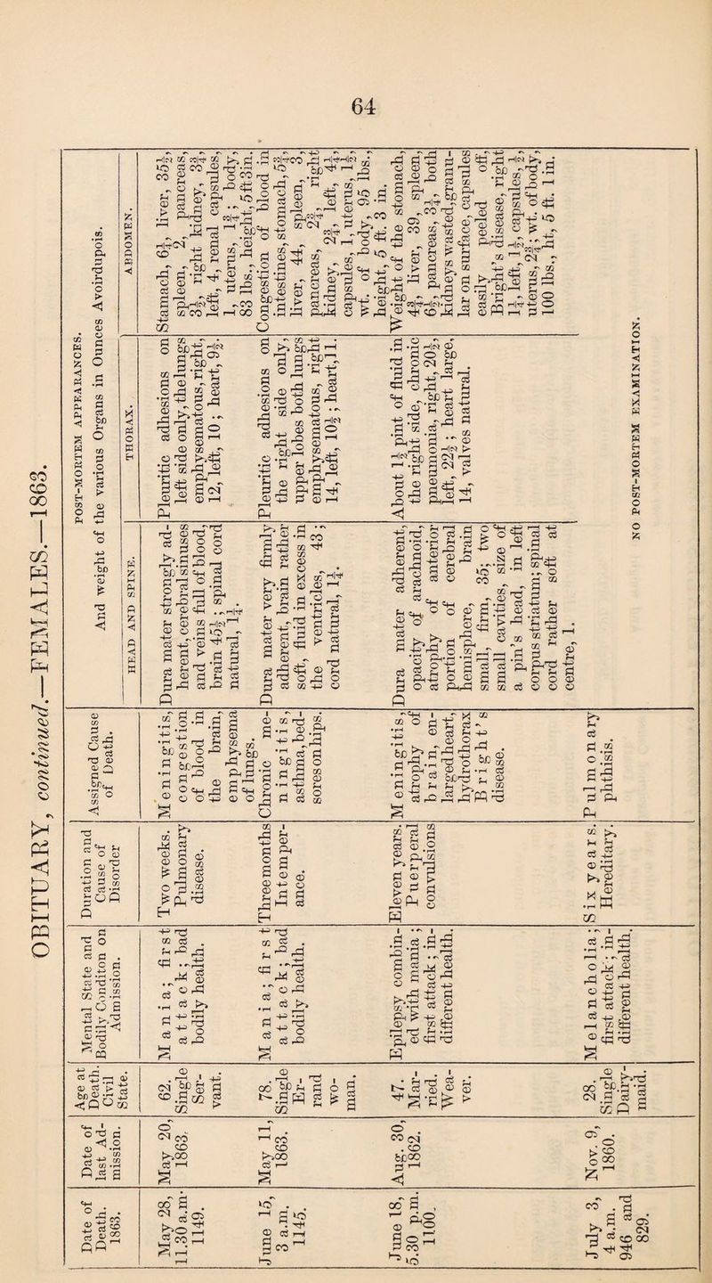 64 p ^{J ° COI-^'h :m .. £ -t! ◄ 3 c$ bfi 2 E > v '3 HH fc £ 1C „ .. c3 *0*8 P 'ELcQi-tf -P -co o ®cq -P >, . ^ ” „ String ^ © ® 02 &£p 03 ^ © 2co 2 b u o «i « r • t'rl p ■r-i CO O _P J§ & . g c?’e‘p> © ^ :,c'§ co g PP“ta - §: oo PC 2 & •a ^ © © 2 (D 2 J ' M Qj © _tp1 P rO 4-i P-||—l »-H I 02 -Tl! CD 5 S &Jj co -g'S 2 ° ^ ° O P • r—( fH pH Q p ••' ^ CO Xfl ^ m 0 (1)H P'P' b ^ p o P P o os .p u o K * !33 * [H fH © ^ W F—I fH P © rP e3 P ° 3d i-1 © _Q *P CO .■PrH +3 f-H # r-4 o m H >5 H Eh c4 o Eh so O o A P ^ fH O 03 c OJ? .2 « 3 d 3 » tj cS-h gofi Q hP H-3 § s w © +H S fH P H © © CD P P P c3 cs © © ^P^ § _© pH P P H o o * b 03 H—' • rH ® Tl f^s M © .^K m ci P O P o a? P HH • rH fg ^ C/2 a B ... s -p <1> 73 S ° ai CO od . fn P p P PI g •rH P >> CO P ^ ^ rP HH. Pi ^ O 03 ,Q CP P •rH P P P<i g O rP P !>» h! P rO I »* .2 p 3-g 2 1 8 S ^c2 co -p P £ P ^P p© P rP . I -> c3 0) p H-0 P © p .3 'B •rH ^ ^ »H • ^ c5 °P 2 -fH .© g Pi fH * rH cp ^ P P r—H <D C5 4H S g gSp tp tP £ . p C<i & P ^.202 g m > © . . r—H , f~r$ , OD |h O *^.2h g £ 02 ^ S'g J © GO ^p.b p 03 05 rH P S o Td ■<! 03 ^ . -b HH ^ C/2 « fiB o CO oo CO >3,00 p 1—I T_l CO . CO >,00 P H O . Pcq . co <1 05 • o > CO O 20 w jH • ..geo -2 p ^ 2 qfi 00 2 . ^ s'® b° 3 co r-i SrH xo C© r-4 co 1-1 - Td CO . d -2 ■P p co oo H ^ 05
