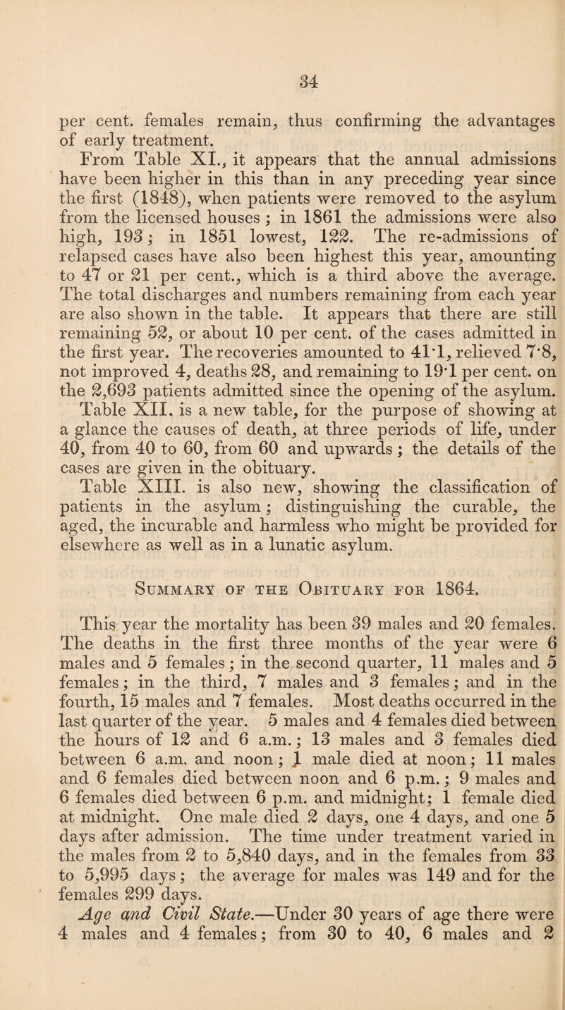 per cent, females remain, thus confirming the advantages of early treatment. From Table XI., it appears that the annual admissions have been higher in this than in any preceding year since the first (1848), when patients were removed to the asylum from the licensed houses ; in 1861 the admissions were also high, 193 ; in 1851 lowest, 122. The re-admissions of relapsed cases have also been highest this year, amounting to 47 or 21 per cent., which is a third above the average. The total discharges and numbers remaining from each year are also shown in the table. It appears that there are still remaining 52, or about 10 per cent, of the cases admitted in the first year. The recoveries amounted to 41T, relieved 7*8, not improved 4, deaths 28, and remaining to 19T per cent, on the 2,693 patients admitted since the opening of the asylum. Table XII. is a new table, for the purpose of showing at a glance the causes of death, at three periods of life, under 40, from 40 to 60, from 60 and upwards ; the details of the cases are given in the obituary. Table XIII. is also new, showing the classification of patients in the asylum; distinguishing the curable, the aged, the incurable and harmless who might be provided for elsewhere as well as in a lunatic asylum. Summary of the Obituary for 1864. This year the mortality has been 39 males and 20 females. The deaths in the first three months of the year were 6 males and 5 females; in the second quarter, 11 males and 5 females; in the third, 7 males and 3 females; and in the fourth, 15 males and 7 females. Most deaths occurred in the last quarter of the year. 5 males and 4 females died between the hours of 12 and 6 a.m.; 13 males and 3 females died between 6 a.m. and noon; 1 male died at noon; 11 males and 6 females died between noon and 6 p.m.; 9 males and 6 females died between 6 p.m. and midnight; 1 female died at midnight. One male died 2 days, one 4 days, and one 5 days after admission. The time under treatment varied in the males from 2 to 5,840 days, and in the females from 33 to 5,995 days; the average for males was 149 and for the females 299 days. Age and Civil State.—Under 30 years of age there were 4 males and 4 females; from 30 to 40, 6 males and 2