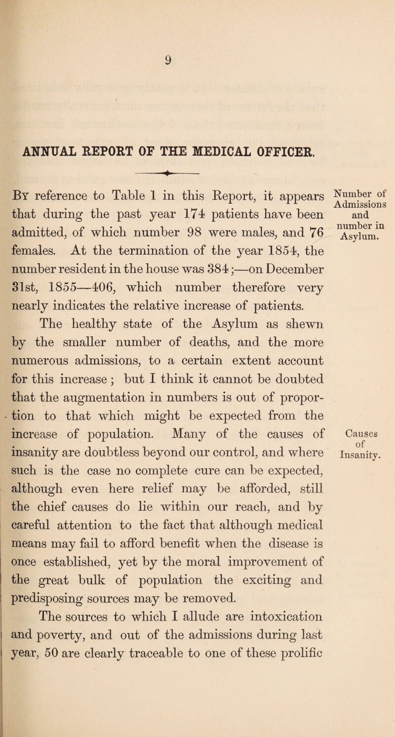 ANNUAL REPORT OF THE MEDICAL OFFICER. By reference to Table 1 in this Report, it appears that during the past year 174 patients have been admitted, of which number 98 were males, and 76 females. At the termination of the year 1854, the number resident in the house was 384;—on December 31st, 1855—406, which number therefore very nearly indicates the relative increase of patients. The healthy state of the Asylum as shewn by the smaller number of deaths, and the more numerous admissions, to a certain extent account for this increase ; but I think it cannot be doubted that the augmentation in numbers is out of propor- - tion to that which might be expected from the increase of population. Many of the causes of insanity are doubtless beyond our control, and where such is the case no complete cure can be expected, although even here relief may be afforded, still the chief causes do lie within our reach, and by careful attention to the fact that although medical means may fail to afford benefit when the disease is once established, yet by the moral improvement of the great bulk of population the exciting and predisposing sources may be removed. The sources to which I allude are intoxication and poverty, and out of the admissions during last year, 50 are clearly traceable to one of these prolific Number of Admissions and number in Asylum. Causes of Insanity.