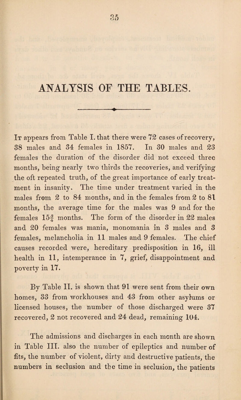 ANALYSIS OF THE TABLES. ♦ It appears from Table I. that there were 72 cases of recovery, 38 males and 34 females in 1857. In 30 males and 23 females the duration of the disorder did not exceed three months, being nearly two thirds the recoveries, and verifying the oft repeated truth, of the great importance of early treat¬ ment in insanity. The time under treatment varied in the males from 2 to 84 months, and in the females from 2 to 81 months, the average time for the males was 9 and for the females 15f months. The form of the disorder in 22 males and 20 females was mania, monomania in 3 males and 3 females, melancholia in 11 males and 9 females. The chief causes recorded were, hereditary predisposition in 16, ill health in 11, intemperance in 7, grief, disappointment and poverty in 17. By Table II. is shown that 91 were sent from their own homes, 33 from workhouses and 43 from other asylums or licensed houses, the number of those discharged were 37 recovered, 2 not recovered and 24 dead, remaining 104. The admissions and discharges in each month are shown in Table III. also the number of epileptics and number of fits, the number of violent, dirty and destructive patients, the numbers in seclusion and the time in seclusion, the patients