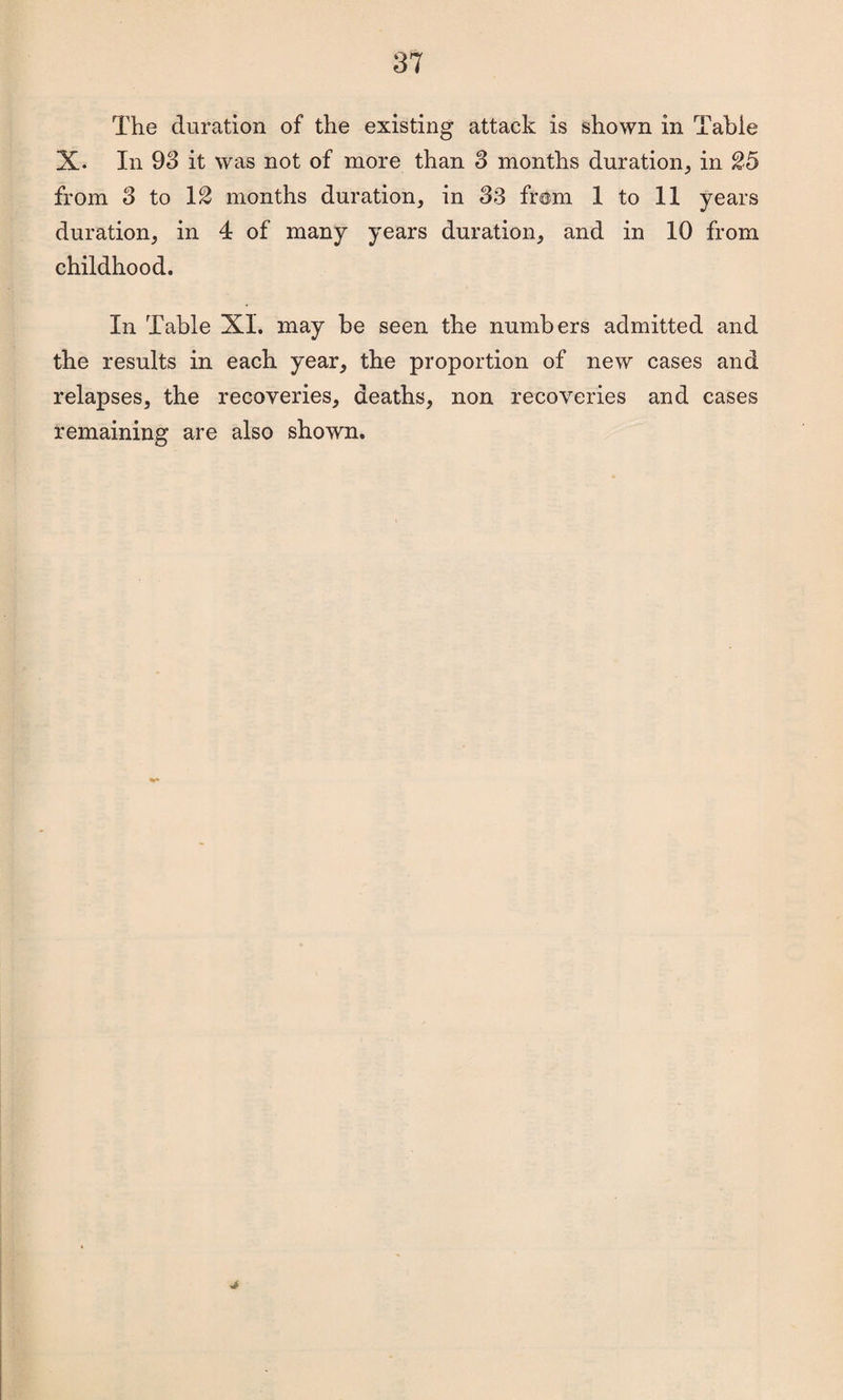 The duration of the existing attack is shown in Table X. In 93 it was not of more than 3 months duration, in 25 from 3 to 12 months duration, in 33 fr@m 1 to 11 years duration, in 4 of many years duration, and in 10 from childhood. In Table XI. may be seen the numbers admitted and the results in each year, the proportion of new cases and relapses, the recoveries, deaths, non recoveries and cases remaining are also shown.