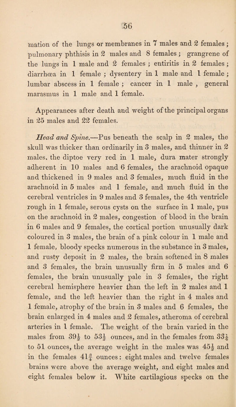illation of the lungs or membranes in 7 males and 2 females ; pulmonary phthisis in 2 males and 8 females ; grangrene of the lungs in 1 male and ^ females ; entiritis in females; diarrhoea in 1 female ; dysentery in 1 male and 1 female ; lumbar abscess in 1 female ; cancer in 1 male , general marasmus in 1 male and 1 female. Appearances after death and weight of the principal organs in males and females. Head and Spiner—Pus beneath the scalp in 2 males, the skull was thicker than ordinarily in 3 males, and thinner in ^ males, the diptoe very red in 1 male, dura mater strongly adherent in 10 males and 6 females, the arachnoid opaque and thickened in 9 males and 3 females, much fluid in the arachnoid in 5 males and 1 female, and much fluid in the cerebral ventricles in 9 males and 3 females, the 4th ventricle rough in 1 female, serous cysts on the surface in 1 male, pus on the arachnoid in S males, congestion of blood in the brain in 6 males and 9 females, the cortical portion unusually dark coloured in 3 males, the brain of a pink colour in 1 male and 1 female, bloody specks numerous in the substance in 3 males, and rusty deposit in 2 males, the brain softened in 8 males and 3 females, the brain unusually Arm in 5 males and 6 females, the brain unusually pale in 3 females, the right cerebral hemisphere heavier than the left in 2 males and 1 female, and the left heavier than the right in 4 males and 1 female, atrophy of the brain in 3 males and 6 females, the brain enlarged in 4 males and 2 females, atheroma of cerebral arteries in I female. The weight of the brain varied in the males from 39J to 53J ounces, and in the females from 33J to 51 ounces, the average weight in the males was 45J and in the females 41 f ounces: eight males and twelve females brains were above the average weight, and eight males and eight females below it. White cartilagious specks on the