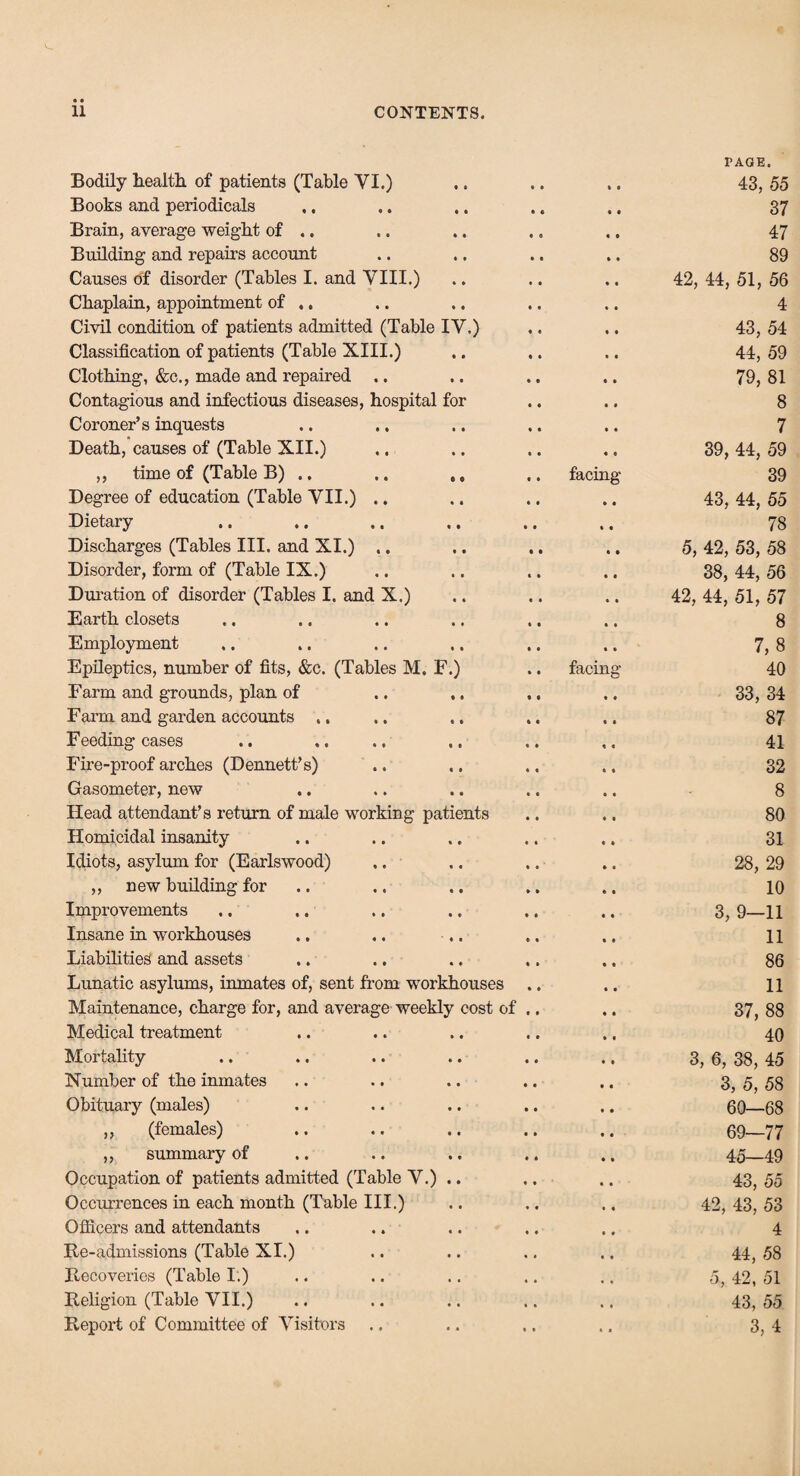 Bodily health of patients (Table VI.) Books and periodicals Brain, average weight of ,. Building and repairs account Causes of disorder (Tables I. and VIII.) Chaplain, appointment of ., Civil condition of patients admitted (Table IV.) Classification of patients (Table XIII.) Clothing, &c., made and repaired .. Contagious and infectious diseases, hospital for Coroner’s inquests Death, causes of (Table XII.) ,, time of (Table B) .. ,, Degree of education (Table VII.) .. Dietary Discharges (Tables III. and XI.) .. Disorder, form of (Table IX.) Duration of disorder (Tables I. and X.) Earth closets Employment Epileptics, number of fits, &c. (Tables M. F.) Farm and grounds, plan of Farm and garden accounts ., Feeding cases Fire-proof arches (Dennett’s) Gasometer, new Head attendant’s return of male working patients Homicidal insanity Idiots, asylum for (Earlswood) ,, new building for Improvements Insane in workhouses Liabilities and assets Lunatic asylums, inmates of, sent from workhouses Maintenance, charge for, and average weekly cost of Medical treatment Mortality Number of the inmates Obituary (males) (females) summary of Occupation of patients admitted (Table V.) . Occurrences in each month (Table III.) Officers and attendants Re-admissions (Table XI.) Recoveries (Table I.) Religion (Table VII.) Report of Committee of Visitors 1) facing facing PAGE. 43, 55 37 47 89 42, 44, 51, 56 4 43, 54 44, 59 79, 81 8 7 39, 44, 59 39 43, 44, 55 78 5, 42, 53, 58 38, 44, 56 42, 44, 51, 57 8 7,8 40 33, 34 87 41 32 8 80 31 28, 29 10 3, 9—11 11 86 11 37, 88 40 3, 6, 38, 45 3, 5, 58 60—68 69—77 45—49 43, 55 42, 43, 53 4 44, 58 5, 42, 51 43, 55 3,4