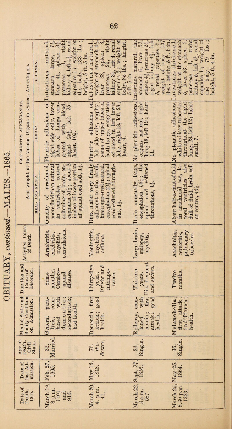 62 r~* «H ~ ~ ~ r-H i+H • rv gt-CO «>fl J 3 OQ 0) Pi a3^ •” ±>tQ CD l>ar-j o -H ,rH Co th CO Jp P dcdi © q3 pi -g TS -|J f—( C4—^ 0-V .2r © -e ce £ §1 £ © _c 00 5 d n3 p/S cj.H c3 O <D O Pi % IP QQ GG ® O P g ^ S rfl ^*43 oq p t© pp p; ^ 03 _ pi Pi C/2 p, 't_l co += ® 0JJg|^ , be S ^ ^ ^r o. nd «. berg $ beg pP P P o 3 np d np , p P d M g ** S Oeg © •- I • ••' ^H-3 -H «M -PH Cfl r^Pd <1 ^ P^ .3 be & 2 pl a ^ •M Cg P —I qd 22'o d 32 1 ^ 3 <D )? j O * «? §r3 j'P | i-3-s-g S © rc; > M I cP • d © fn if P 3 d ^ p 9 .3 ^ be^ p H Ph” a: M © So PP 32 “P3 a 1*5 ©H H © 5 • 3 ©4h M pg ^02^ • rH Ph d © 03 > rd ^ d * g eh a •a a . P .2 p P M O ©‘rC'S d P .52 M O rt ®o« d Pr.<l P'T ® - g o id) d 1 p fH P o Pn O ' T^' P fH • r-1 —. © 02 p p >>' © o if d 1 -h fe-H dp 43 S P d d ©-p 2 p -d +0 rM go cd -° •'rgj 33 © a © rd -d © d 32 rQ d • r-H ’S © a © p be Pd rd © H-> ij a 2 d rd a.- o o rd 43^ Cp o o be d M rd & © p 2 pd ® P d P ^ ^rQ 3 drd p rr- M d^ 9 P 3 © O Jj fn rj ±i CD Vh P °+H - 2 ^ rd d * rH -n^d _s -4-9 rrH P 02 ^ d rM 9 © © c9 pp ^ d rd d &1|S <5fi 02 'Td <D • • r-H co 9 «• § t !h * -rH CD np © . r-H cd be co P • rH C/2 © co be CO P • rH CO g . <M to . CD 92 GO CD r-H P *Q . ’—1 CO b^Hp pa? C-J U' © cc to to 00 to . <M tJH •^.co poo I” O A • © pS ^ g« fiP ci H d„ 1 W 2r fH d Ol P go 3 o . (M M rP W- 8 Hh‘ M OI • rP a 2 p p CO s to 9 M d OO to 0- co rd PHC^