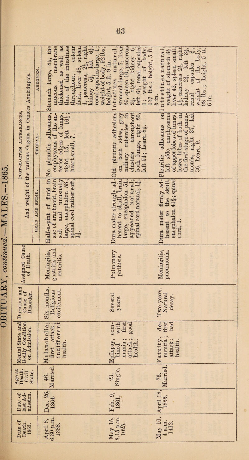 63 <1 «T 2 S .9 8 to a. d Ac © ,d ’S3 * 8 8 © © c© y -1 -1 op '-I r*H • P—4 > |°« d SSidlsj£ 08 - 4J ^-gsg*-0 -d © be O i—it1 He* ^ o .££> • •4^> °° ^ bO^ M .43 CD CM ■4—1 r—I £Q ^ -- § 3 3>> qq +r '© 03 © s. op Sfos* •a 2 3 ^ S S d 43 1*8 °^N © ys i—l d ^pH.Srd 9 O CD -4J P< rP •y ^co 43 I S^g - 3 y y * PJ f-c be^r N rd —I ^ -r 03 rd d 03 j A © 2 y I 9 C 72 03 -H y y o 2 03 rd +2; la I X) ‘i—' .a« S CQ ® CD > m CO p* <a <p o H o ' >» 03 O 53 ^ * -y'd ® £ I ^CdP2 »s • ^ S’-J rdrd Pc d 0 43 y © S g -h h -+H 2 c3 d d rd Pd •a a y 2 03 d S'g-a -2 §-3 c»o a r-. . HJ P d0 rj ^OO • r • ^+2. 53^ d © 'o y O +j rd  © y © Ac © 03 C+H dH ’ rd • rd -+-> —1 Ac d © ©43 .d rd 03-Pry © ®l.ats ?)£ O n -p dQ 02 d © • • fd co H ^ a • d d d Cl d-j O l-^a 25 ^ *d §•§ Is 's.sa Prdrd o sd y 53 £ 2 03 rd © co fee «.a co d © • • rH »• s 'o d © ^' c3 to • CO • CO Ss Ob •„ r-H d 0 ©S Pd co 1-1 >o 43 d A CO P©-c—1 <m . ©do y ©2 « A oc O 1 GO ar°° CO N co - fl-cd fd H d ri ^ CO CO a 2 a d Co rH kH d