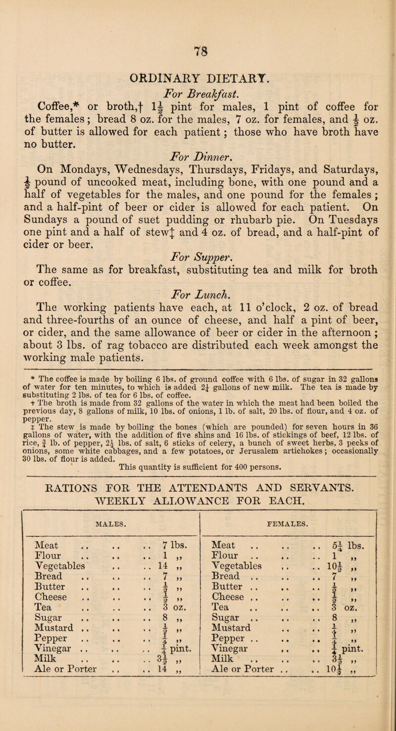 ORDINARY DIETARY. For Breakfast. Coffee,* or broth,f 1J pint for males, 1 pint of coffee for the females; bread 8 oz. for the males, 7 oz. for females, and \ oz. of butter is allowed for each patient; those who have broth have no butter. For Dinner. On Mondays, Wednesdays, Thursdays, Fridays, and Saturdays, \ pound of uncooked meat, including bone, with one pound and a half of vegetables for the males, and one pound for the females ; and a half-pint of beer or cider is allowed for each patient. On Sundays a pound of suet pudding or rhubarb pie. On Tuesdays one pint and a half of stewj and 4 oz. of bread, and a half-pint of cider or beer. For Supper. The same as for breakfast, substituting tea and milk for broth or coffee. For Lunch. The working patients have each, at 11 o’clock, 2 oz. of bread and three-fourths of an ounce of cheese, and half a pint of beer, or cider, and the same allowance of beer or cider in the afternoon ; about 3 lbs. of rag tobacco are distributed each week amongst the working male patients. * The coffee is made by boiling 6 lbs. of ground coffee with 6 lbs. of sugar in 32 gallons of water for ten minutes, to which is added 2} gallons of new milk. The tea is made by substituting 2 lbs. of tea for 6 lbs. of coffee. + The broth is made from 32 gallons of the water in which the meat had been boiled the previous day, 8 gallons of milk, 10 lbs. of onions, 1 lb. of salt, 20 lbs. of flour, and 4 oz. of pepper. ? The stew is made by boiling the bones (which are pounded) for seven hours in 36 gallons of water, with the addition of five shins and 16 lbs. of stickings of beef, 12 lbs. of rice, | lb. of pepper, 2| lbs. of salt, 6 sticks of celery, a bunch of sweet herbs, 3 pecks of onions, some white cabbages, and a few potatoes, or Jerusalem artichokes; occasionally 30 lbs. of flour is added. This quantity is sufficient for 400 persons. RATIONS FOR THE ATTENDANTS AND SERVANTS. WEEKLY ALLOWANCE FOR EACH. MALES. FEMALES. Meat 7 lbs. Meat lbs. Flour .. 1 „ Flour 1 „ Vegetables .. u „ Vegetables 101 „ Bread .. 7 „ Bread .. 7 „ Butter j. • • 2 J> Butter ,. 1 2 »> 2 * J Cbeese 1 * • 2 >> Cheese .. Tea .. 3 oz. Tea . 3 oz. Sugar .. 8 „ Sugar .. 8 „ Mustard .. 1 • • <2 >> Mustard 1 i ” 4 ** \ pint. Pepper 1 • • 4 >> Pepper .. Vinegar .. ,. \ pint. Vinegar ,. Milk ..3* „ Milk. Q 1 Ale or Porter .. 14 „ Ale or Porter .. 10| „