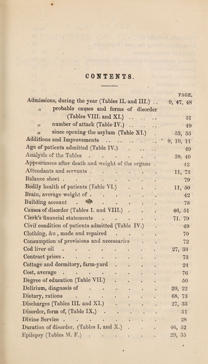 CONTENTS. Admissions, during the year (Tables II. and III.) .. „ probable causes and forms of disorder (Tables VIII. and XI.). „ number of attack (Table IV.). „ since opening the asylum (Table XT.) Additions and Improvements . Age of patients admitted (Table IV.) Analysis of the Tables .. Appearances after death and weight of the organs Attendants and servants .... Balance sheet ...... Bodily health of patients (Table VI.) Brain, average weight of . Building account . ^ Causes of disorder (Tables I. and VIII.) . Clerk’s financial statements Civil condition of patients admitted (Table IV.) Clothing, &c , made and repaired Consumption of provisions and necessaries Cod liver oil ..... Contract prices ...... Cottage and dormitory, farm-yard Cost, average .. Degree of education (Table VII.) Delirium, diagnosis of Dietary, rations « -Discharges (Tables III. and XI.) Disorder, form of, (Table IX,) Divine Service. Duration of disorder, (Tables I. and X.) . Epilepsy (Tables M. F.) .... PAGE. 9, 47, 48 51 49 53, 55 9, 10, 11 49 39, 40 42 11, 73 79 11, 50 42 ■ 78 46, 51 71. 79 49 70 72 27, 38 73 24 76 50 20, 22 68, 73 27, 33 51 28 46, 52 29, 35 t