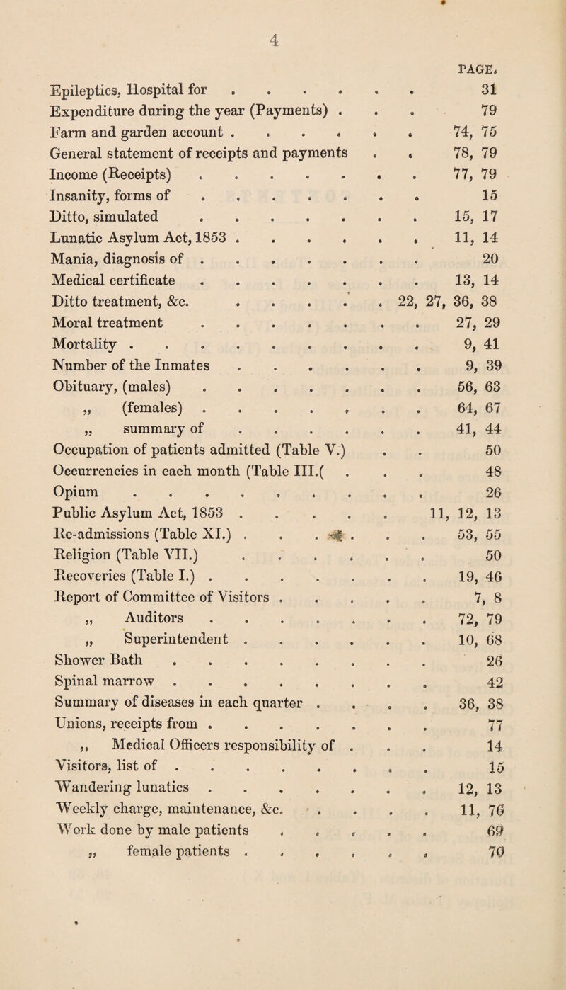 Epileptics, Hospital for .... PAGE. 31 Expenditure during the year (Payments) . 79 Farm and garden account .... 74, 75 General statement of receipts and payments 78, 79 Income (Receipts). . . 77, 79 Insanity, forms of. . . 15 Ditto, simulated. 15, 17 Lunatic Asylum Act, 1853 .... 11, 14 Mania, diagnosis of. . ' 20 Medical certificate. 13, 14 Ditto treatment, &c. .... . 22, 27, 36, 38 Moral treatment. 27, 29 Mortality.. . 9, 41 Number of the Inmates .... 9, 39 Obituary, (males) ..... 56, 63 „ (females). 64, 67 „ summary of .... 41, 44 Occupation of patients admitted (Table V.) 50 Occurrencies in each month (Table III.( 48 Opium ....... 26 Public Asylum Act, 1853 .... 11, 12, 13 Re-admissions (Table XI.) . . . . 53, 55 Religion (Table VII.) .... 50 Recoveries (Table I.) . 19, 46 Report of Committee of Visitors . . . 7, 8 „ Auditors. 72, 79 „ Superintendent .... 10, 68 Shower Bath. 26 Spinal marrow ...... 42 Summary of diseases in each quarter . 36, 38 Unions, receipts from ..... 77 ,, Medical Officers responsibility of . 14 Visitors, list of. 15 Wandering lunatics ..... 12, 13 Weekly charge, maintenance, &c. 11, 76 Work done by male patients 69 „ female patients .... 10