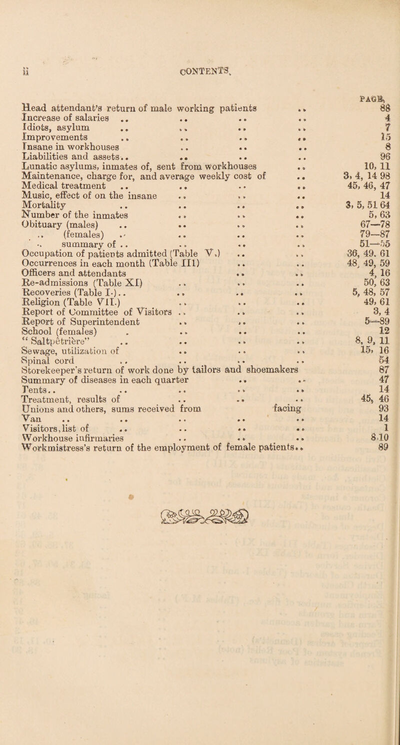 Head attendant’s return of male working patients Increase of salaries Idiots, asylum Improvements Insane in workhouses Liabilities and assets.. Lunatic asylums, inmates of, sent from workhouses Maintenance, charge for, and average weekly cost of Medical treatment Music, effect of on the insane Mortality Humber of the inmates Obituary (males) (females) summary of .. Occupation of patients admitted (Table V.) Occurrences in each month (Table III) Officers and attendants Re-admissions (Table XI) Recoveries (Table I-).. Religion (Table VII.) Report of Committee of Visitors Report of Superintendent School (females) <£ Saltpetriere” Sewage, utilization of Spinal cord Storekeeper’s return of work done by tailors and shoemakers Summary of diseases in each quarter T ents.. .. •« <■ •» Treatment, results of .. .. Onions and others, sums received from facing Van •• > * .. #• •* Visitors ,list of Workhouse infirmaries .. *. Workmistress’s return of the employment of female patients. «> jPAV&, 88 4 7 15 8 96 10, 11 3, 4, 14 98 45, 46, 47 14 3, 5, 51 64 5,63 67—78 79—87 51—55 36, 49. 61 48, 49, 59 4, 16 50, 63 5, 48, 57 49, 61 3,4 5—89 12 8, 9, H 15, 16 54 87 47 14 45* 46 93 14 1 8-10 89