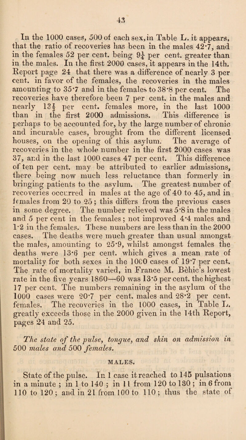 43 In the 1000 cases, 500 of each sex, in Table L.it appears, that the ratio of recoveries has been in the males 42*7, and in the females 52 per cent, being 9J per cent, greater than in the males. In the first 2000 cases, it appears in the 14th. Report page 24 that there was a difference of nearly 3 per cent, in favor of the females, the recoveries in the males amounting to 35*7 and in the females to 38*8 per cent. The recoveries have therefore been 7 per cent, in the males and nearly 13 § per cent, females more, in the last 1000 than in the first 2000 admissions. This difference is perhaps to be accounted for, by the large number of chronic and incurable cases, brought from the different licensed houses, on the opening of this asylum. The average of recoveries in the whole number in the first 2000 cases was 37, and in the last 1000 cases 47 per cent. This difference often per cent, may be attributed to earlier admissions, there being now much less reluctance than formerly in bringing patients to the asylum. The greatest number of recoveries occurred in males at the age of 40 to 45, and in females from 20 to *25; this differs from the previous cases in some degree. The number relieved was 5 *8 in the males and 5 per cent in the females; not improved 4*4 males and 1*2 in the females. These numbers are less than in the 2000 cases. The deaths were much greater than usual amongst the males, amounting to 25*9, whilst amongst females the deaths were 13*6 per cent, which gives a mean rate of mortality for both sexes in the 10C0 cases of 19*7 per cent. The rate of mortality varied, in France M. Behic’s lowest rate in the five years 1860—60 was 13*5 percent, the highest 17 per cent. The numbers remaining in the asylum of the 1000 cases were 20*7 per cent, males and 28*2 per cent, females. The recoveries in the 1000 cases, in Table L. greatly exceeds those in the 2000 given in the 14th Report, pages 24 and 25. The state of the pulse, tongue, and shin on admission in 500 males and 500 females. MALES. State of the pulse. In 1 case it reached to 145 pulsations in a minute ; in 1 to 140 ; in 11 from 120 to 130 ; in 6 from