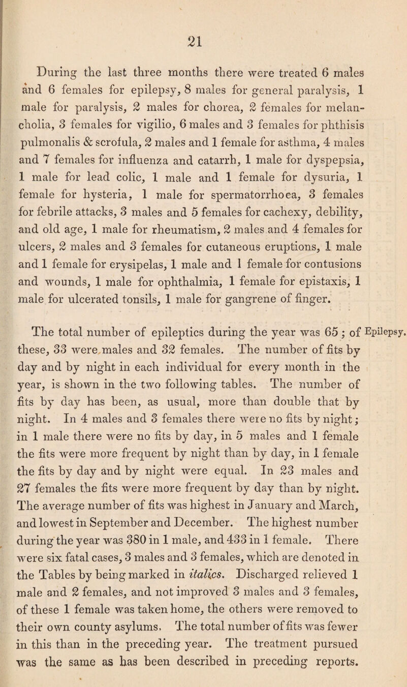 During the last three months there were treated 6 males and 6 females for epilepsy, 8 males for general paralysis, 1 male for paralysis, 2 males for chorea, 2 females for melan- cholia, 3 females for vigilio, 6 males and 3 females for phthisis pulmonalis & scrofula, 2 males and 1 female for asthma, 4 males and 7 females for influenza and catarrh, 1 male for dyspepsia, 1 male for lead colic, 1 male and 1 female for dysuria, 1 female for hysteria, 1 male for spermatorrhoea, 3 females for febrile attacks, 3 males and 5 females for cachexy, debility, and old age, 1 male for rheumatism, 2 males and 4 females for ulcers, 2 males and 3 females for cutaneous eruptions, 1 male and 1 female for erysipelas, 1 male and 1 female for contusions and wounds, 1 male for ophthalmia, 1 female for epistaxis, 1 male for ulcerated tonsils, 1 male for gangrene of linger. The total number of epileptics during the year was 65 ,• of Epilepsy, these, 33 were males and 32 females. The number of fits by day and by night in each individual for every month in the year, is shown in the two following tables. The number of fits by day has been, as usual, more than double that by night. In 4 males and 3 females there were no fits by night; in 1 male there were no fits by day, in 5 males and 1 female the fits were more frequent by night than by day, in 1 female the fits by day and by night were equal. In 23 males and 27 females the fits were more frequent by day than by night. The average number of fits was highest in January and March, and lowest in September and December. The highest number during the year was 380 in 1 male, and 433 in 1 female. There were six fatal cases, 3 males and 3 females, which are denoted in the Tables by being marked in italics. Discharged relieved 1 male and 2 females, and not improved 3 males and 3 females, of these 1 female was taken home, the others were removed to their own county asylums. The total number of fits was fewer in this than in the preceding year. The treatment pursued was the same as has been described in preceding reports.