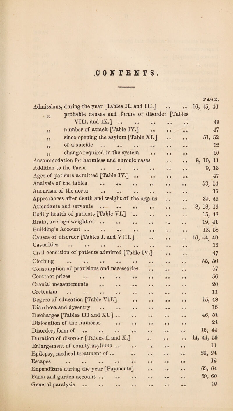 .CONTENTS Admissions, daring the year [Tables II. and III.] « • 9 9 PAiGE. 10, 45, 40 „ probable causes and forms of disorder [Tables VIII. and IX.]. 49 „ number of attack [Table IV.] • • • 9 47 „ since opening the asylum [Table XL] • • 9 9 51, 52 ,, of a suicide. • • 9 9 12 „ change required in the system * • 9 9 10 Accommodation for harmless and chronic cases « i 4 9 8, 10, 11 Addition to the Farm .. 9 9 9, 13 Ages of patients admitted [Table IV.] .. • 0 9 9 47 Analysis of the tables .. .. • • 9 © 53, 54 Aneurism of the aorta ,, 17 Appearances after death and weight of the organs A • 9 * 39, 43 Attendants and servants. 8, 13, 16 Bodily health of patients [Table VI.] ., 15, 48 Brain, average weight of. ' 9 9 9 19, 41 Building’s Account .. ., .. .. ., 13, 58 Causes of disorder [Tables I. and VIII.] • 9 9 9 16, 44, 49 Casualties .. .. .. .. .. 12 Civil condition of patients admitted [Table IV.] a « * 9 47 Clothing . 55, 56 Consumption of provisions and necessaries • » » 9 57 Contract prices .. .» .. .. .. 56 Cranial measurements .. . « 9 4 9 20 Cretenism.. « 0 9 0 11 Degree of education [Table VII.] 15, 48 Diarrhoea and dysentry. * « « 0 18 Discharges [Tables III and XL] ., .. .. 46, 51 Dislocation of the humerus . 24 Disorder, form of.. 15, 44 Duration of disorder [Tables I. and X.] .. 0 • 9 9 14, 44, 50 Enlargement of county asylums .. 11 Epilepsy, medical treatment of.. .. .. 20, 24 Escapes . 12 Expenditure during the year [Payments] « 9 9 9 63, 64 Farm and garden account.. 59, 60 General paralysis .. .. .. ,. 0 9 10