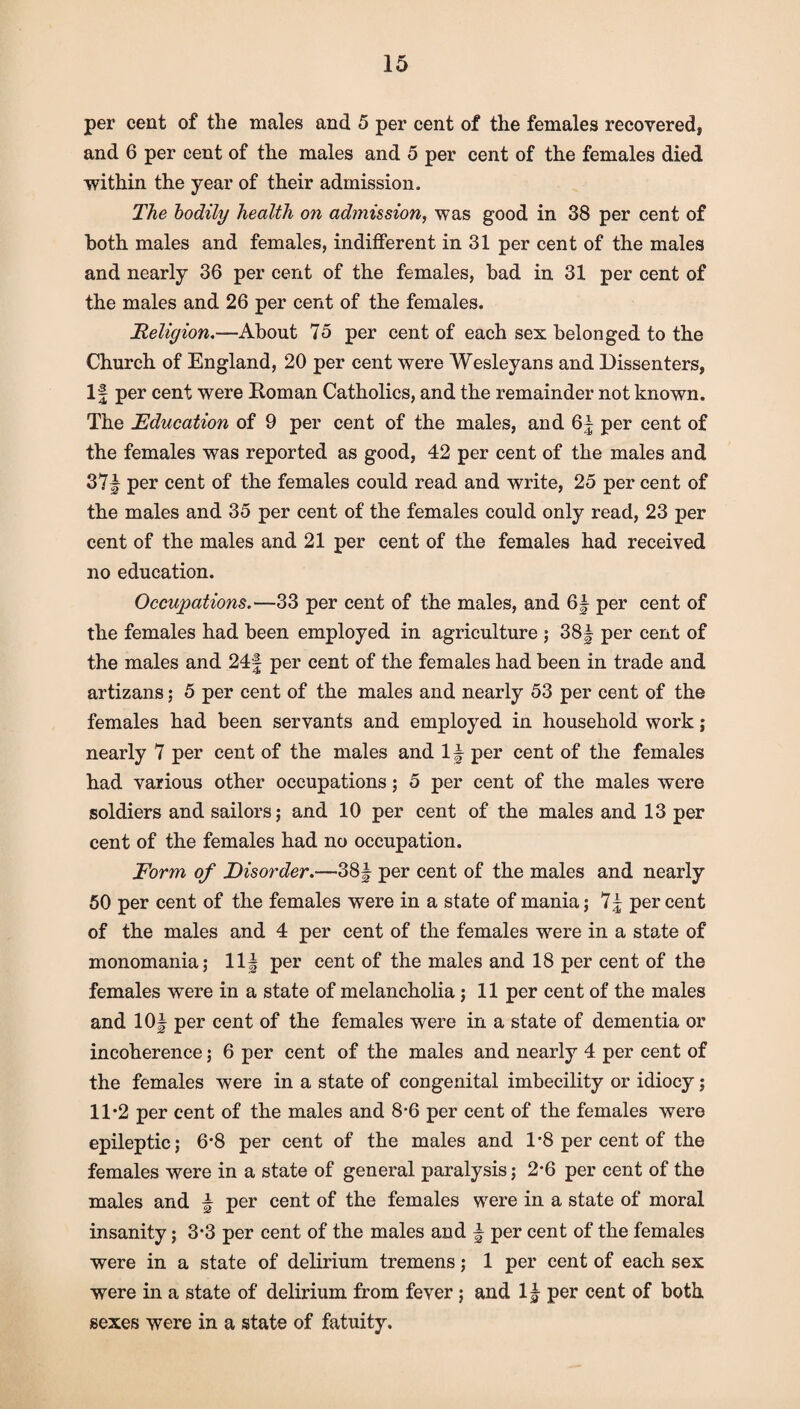 per cent of the males and 5 per cent of the females recovered, and 6 per cent of the males and 5 per cent of the females died within the year of their admission. The bodily health on admission, was good in 38 per cent of both males and females, indifferent in 31 per cent of the males and nearly 36 per cent of the females, bad in 31 per cent of the males and 26 per cent of the females. Religion.—About 75 per cent of each sex belonged to the Church of England, 20 per cent were Wesleyans and Dissenters, If per cent were Roman Catholics, and the remainder not known. The Education of 9 per cent of the males, and per cent of the females was reported as good, 42 per cent of the males and 37^ per cent of the females could read and write, 25 per cent of the males and 35 per cent of the females could only read, 23 per cent of the males and 21 per cent of the females had received no education. Occupations.—33 per cent of the males, and 6| per cent of the females had been employed in agriculture ; 38| per cent of the males and 24§ per cent of the females had been in trade and artizans; 5 per cent of the males and nearly 53 per cent of the females had been servants and employed in household work; nearly 7 per cent of the males and l \ per cent of the females had various other occupations; 5 per cent of the males were soldiers and sailors; and 10 per cent of the males and 13 per cent of the females had no occupation. Form of Disorder.—38| per cent of the males and nearly 50 per cent of the females were in a state of mania; 7| per cent of the males and 4 per cent of the females were in a state of monomania; Ilf per cent of the males and 18 per cent of the females were in a state of melancholia ; 11 per cent of the males and 10f per cent of the females were in a state of dementia or incoherence; 6 per cent of the males and nearly 4 per cent of the females were in a state of congenital imbecility or idiocy; 11*2 per cent of the males and 8-6 per cent of the females were epileptic; 6*8 per cent of the males and 1*8 per cent of the females were in a state of general paralysis; 2*6 per cent of the males and \ per cent of the females were in a state of moral insanity; 3*3 per cent of the males and ~ per cent of the females were in a state of delirium tremens; 1 per cent of each sex were in a state of delirium from fever; and If per cent of both sexes were in a state of fatuity.