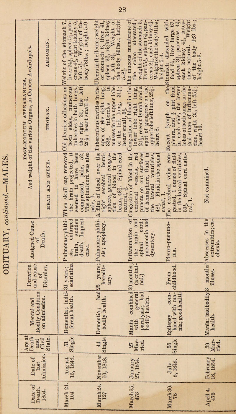 > Eft +2 O C+-, ft *s £ •73 3 53 3 cC ji, io\q os r3 g 5^10 -R ~ >^-R -H -PH b®ft •■'— a ••' £ 03 _ ^ A=£^g bl£ 0) 05 f-H 05 A M]H-' S 4-3 ^ CO 03 -H 7^ —i 03 00 ft -s-G i ; t— -h|« ,j, -X •rH 0^ s ^ > ^ «rH 33 3 » 3 A c -R -R — 3 r^a .1 5 g §■ bo ' ’ .0X373 S' S h|« — 33 03 •- bC 3 03 03 •— O ^21 o^o a 33 00 oc ^ HM -3 H 03 3 3 co[H- 03 ’ 03 03 3 jjR m ft -3 u fH ° 3 B£) ^ -W O —1 O ^ ^ o.S g R 4_, p A3 3 ft becA 03 03 13 03 R o3 w ® 03 ^5 A3 ac .3; a 03 03 > ^ A 3 13 A-S A R A 2 s a” s 10 3 03 r3 oT 3 13 13 * % ft73 O 'S I 03 co ft 03 ft be 3 R R O 73 R O 13 -ft 3 •i—- m 03 73 r3 A ft R Td O o A o to 32 ^ co G ,<T S~ $ pa o 2 c3 • >-H BQ d S A r A 9 c 3 A S « i r ■ , U. ^ o -3 73 R R A 03 5 13 > o P. _. A a d ci bD w *S m < O 3 ft C • -g tS 0J ^ ci co cfi 2 R o d co G3 73 A 3 O a r—< 1 d cu • ^ zn a 03 d 3 R R A A .3 A to - OC >7 - ft 73 CO I o fft d ■ CD S cn ^ .r-5 ft A >1 -3 A O CO A A co fA H*1 3 A .a 3 3 <v nd D W4h y W O /•) H J-H 0 O d ^ a? “ q 5 «§ 3 o . 73 ft 3 3 ft A w H CD ft 5.2 .gu a ^ ft 3 o o ft ^ftftfti 9nA 3 .r c3 of* A ojQft <1Q ^CZ2 ft o 3 O A co g ft CO • — cd - ■ P a ft < Ah 4 °ft • QJ ft ^ ft cd 'O Cd A GO cd • h 3 co ft A R >t> c3 . A r—I to CO R d ed -3 A 03 >% R A VO^ CM d zn a.I § 6S- s^-g Ci Cl ft o as r2 ft- O d tS • rH r-H 03 • *N (D cd ft -p) 4-3 d d <D <D 2ft <D Q 73 cd . ftft -Jft> l-H d - rv 05 cd ft •»H r 3^ A ft a ° A ft P ft A 3 co ft a o A £7 3 « A ft ft A S A be co a • f-H r-H CO ft rb >7- 3ft gft •R -R R ft 3 ft 3 O ,3 P ftft co -th ft A A G 3 ft a is A ftft ftft ^ ° o bO • *1 d a.' cs ft 3 A rH be VO G • rH m 05 pit •pH m R A vc rSe co G • pH m P ■Hio IsS a qo <D rH I- £rH bft R vC 3 0O 3 rH s ^ 3 I— ft ft 00 ft GO CO ft • ft 02 3 to o A 3 A CO rb • pH 73 O ft ft 3 . -°ft ••N-R 3 ft • R 3 3 A 3 ft 03 CO I . 3 a Sr 3^7 • R ft 3 io 3 00 R I—( 3 co HH rH ft ft CM iC c« o CO ft -SS •gs? ft co o It— •goo r-H CO •r ib* 3 1-1 3 ^ Jft d R1^ rH _r a s S a <5