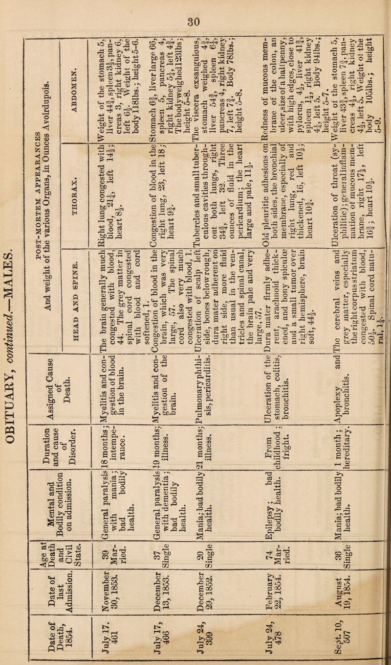 30 > W O) wQ PM 2 5 § H be .r*. ,rH o M g d I h * ft (M mh ffi 03 £ <5 <! PM ft §3 • pH m m < Oc®J® rd d p^-h1 iQ o d* ^ Mi -M ©Aft o-d 0 mS - .5P o cftft aj « g -H .gf* 2 CMbO>. OT ft “ ft >■ jo CO d w|«< cn CO H* ft QJ rfl be a CO -a • **\ cj r—H u qj > ojC* . 2 £ d « ^ 02 CD O ~d d~t*© d *© ft. PM ^ be *-h qj QJ • •x id £oo *N *\ .^x >-1 • «■ m .-ci^hH* S? • 5^® a .2 S oO be , <13 !rd 03; £ 2T •H-t *H QJ X O rH O qq H-> m Qj +3 *Q .2 od X3 d JbC t> CB-Qj ^ i-^‘r-< CL, H o — *rn tjy C v ^ qj *- oj if >•» ss-a-a-g x s ”'Hca - 03 ‘EE-ird oi o H-> , Cfl i g^'bb es ^2 CL,C^p=) 6 § O) ^ a | 2 o S u g © C d -a £ 03 M-* o3 >% - l'd be Q o '2 H rr> H3 —i 03 O -d -JH CM-r; p, Pn cj —. ° 03 , «T> ^ rt4c ft o © fth* ^ Cfl -1 H -H •? ^5 P,-||-# 03 ,2J >P 3 £ CM So Ti< rd 03 33 1 >4 03 *f d 03 -C -d '§£-§r!D I c^-2 5 ^ 5 3-fe- CO QJ *-H .rH • •D be ^ ^ ^3 0-» ^ ^ r-H to 03 ^ 13 C3 p. -il« O I O Tj< 33 O ■4-> HCM P <“M 03 ,+J ■+J <tH 03 03 bo d ^ O H** o ^ o •4-S rd H« 73 rQ ^ CJ .bppi ,d Pi 00 M OJ pQ Ot «+31; 03 pd w bD bo ^ r •rH Q Si pd 03 tc.b0_g d s-, d a C0 CO d o s- 03 MC d H o d 03 Eh d1 CM 03 pd 2 « qp d rd ° o o . 03 - 2 - colM1 c Sdr#3 C3 OCO O 03 dU -d d O ri »h o .2 ° ci'* 03 d >3^® d ^ O fl Uj .+1 •g •d 03 ^ dd 03 ^ 2 d d r^-d a I [be H ^ cc|rl« ^ - d ti d ft .2 d d 03 ft d >» d 03 2 cd Cft ° ?H Cj ^3 QJ a« 2 . 03 Ml d i» O pH d 2d d Ph • 03 d 03 Cl S d 03 C x d m|h d rd rH 03 h» rH q; frn Vi CO o 4-H bB © d © d s ►» ft S3 • rH § * rH ^d d d ft »x2 © '&S'§ • f-H d ft 03 c3 p» -H1 r -pH . 03 o ^ a.a 03 CC ° 03 -ph -C 13 ft > 'H ft d do Ct ft ^2 Egr. • rH e. o- o d ^ d ^ 03 -ij 2 d d ft 03 d-ft cj Ph K a QJ Ph QJ _q d c - a ft i g ft d o ft •2 ft .2 d ^ 03 .2 ft d 2 © Sr ^ ft 03 03 ft 2 ft rd i OlH ® b 1 t^be.a ft .2 a 03 43> 03 03 bCft a © o ift a .s' ^ 03 Am d d i3 o g ^rd © a f— a p. o H d o • pi -H> d Si 3 d O ©  d 03 El rj QJ d mi 'S © o g m • ^ i CO QJ rC Oh r& 52 O QJ 0 d oo 03 03 d d Si 03 03 03 03 r-=M • r\ 03 rd ■H d o CM d . d ° ft d o ft © ft bo Ph§£ rd 03 •«\ >> s d ft o d S 2 rH rd cl o • 'gift § a. G cT2 -§ ° a Sft d © o PQ .a ir^» 03 d rd ^»'a ft 'S d © s. d© d d Pm r-H rO C« r« ±2 i •rH ^ ca #2 >* £§3 d a © P- a rd ft 3 Si 03: * ft d a > g 2 a ^rdft O d Si 03 d 03 O rd ^ d -n ft d ft d 03 ^ftdl r-H d o r© d 0 • d ft • i-M .2d a 03 d -d d d • ft rd 4-» r—< cj QJ •■Nr3 >-J .2^ •^ft W d o ft d ®ft .2'd d 03 d rd ^’Sdft A 03 «s a •£: d 03 CO I . S'S S’fl 03 tj-'bp co a •rH OO o CM 03 'bib d •pi oo S d'g 03 dTo co a • rH CO © rd ft .. i-J TT1 ^ d<0 ft LO S ©2 qj rH > _^ O o ^co 03 CO 1XV ft lO aco 13 rH C3 p 03 co 03 CM ft >3 as 13 rH 03 r. 03 C3 PCM hi • iu d d >0 a oo Si rH rd r, 03 CM Am©« ft HU bCrH d i <; 03 n Tft d s-H io h-® *~3 ^03 hi03 ^co d ^oo d d r» +5 O 0.0 03 CO