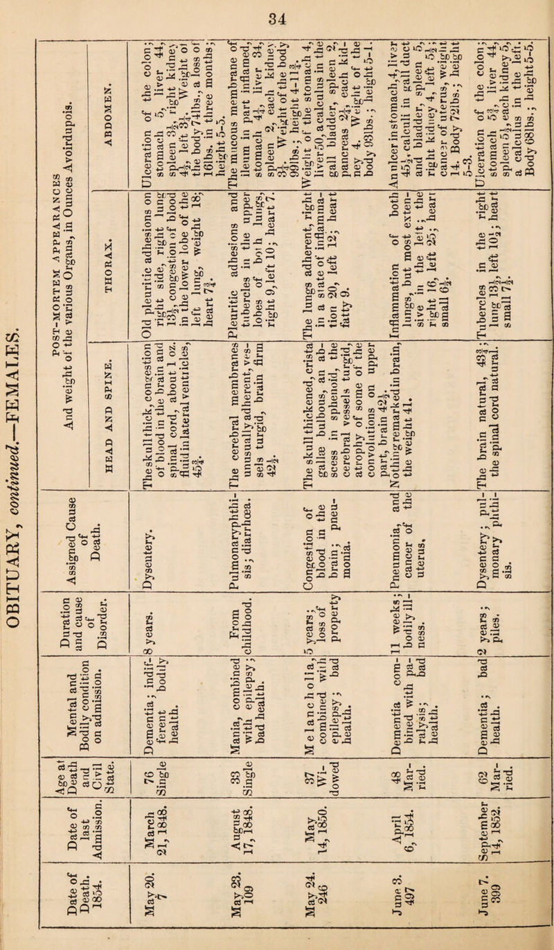 <1 cl, ^ PH g O’C ? £ H a) ® Jg pP • »—« £ cc 0) 10 T+H P3 ~r- >. >» ^ 33 ~ I 33 • - — qj CL-I^pC © 3 Hh^cs > P P <33 O O .^-4 d) Q) ® §pp' p o C .2P pHf (S <H P Tt< I Hh - ^3 p bc-o o 2 be —«° C3 ofs S ^X3 ^Ipco a ^H H .0 73 ’3 L- 3 p 33 03 -2rP 73 33 73 33 M • —i ■ ' • r\ c® 33 •r 25 o jp 5 •? •§ .SP Qh -*-> I -H 33 pf M ^ 03 2 «3 = H 33 P-2J pP*- J I ^ o gPN a ©43 C^^H S v ~ cs js 5.> .&pg Cp PC CO Hi CO 2 S .5 c ^ O J& -H O 0J M g3 > cp cr> © pO ■o 12 -o P © a 'a* o P o D © co © ■—> P P © O © CL g P O . .a pO -ic* 5j <03 pC ® q *— © h &p p a s a mkfp fl fl fl fl ss |o P fXJ zn CD co Q o a g CL, CO • CO 03 ^ P *H © O 'H P be o g o g s P2 a o 6 2 H P © © P -£ © g p p 2 2 o» >3 a *s Q p © * .§§ | p©S o k p 0 g -o Q c M p 03 Li P © >3 go 73 a § &2 lP © 03 ® t 9) P 93 © O b-3—1 »o Li © CL O • PS | 03 •—< .M Eg © >3 © — . U H 03 PP 93 O © r-H pg P 03 * L 03 P OJ © P3 CL P o . 'gs § ^ ci | S a P >-,73 p o o CQ he- 73 -q .£ ° .PH ^ 73 © p a^ >> 03 CL . ® jp p +3 hP P PEg 2 S a a © 2 33 L-h pP o c. © © Q fl •V ^ fl -r; fl fl ^rfl fl - A o pP 7g •** « S S? g P S P-H 05 a^ p O CL © © © Lg © 1 i -q p p q o °PE -*-> P ^ *H . tn .2j3 q 73 03 H 2 c^g a-g g 2 D® L pP Q 73 P rO P . +3 S3 p ±c a ^ P 03 £ -P Q 03 ^ 73 •£ 3 © p g .S as bfi® PQ  <cQ m _© 50 ‘bo CH q m © «^e co a m . 73 ^ .2 © S5fc! T3 GO I g-a p o ©H o *» 93 © 93 03 ® ’g a H 73 pP © L P 00 •** 00 c?< 00 p 00 bCrH o >>o a® S1 — US -^^PS 50 © -si pHHjT L-, . ° -P h3 «S -H 7P 3 gi2 § P1' 05 J>30 P 71 s -7* >3-7< CO © to q C5 §7K l>- 2 eg p co fl