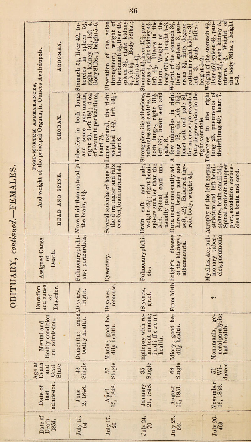 < « p *< — 1- P. Eh PL. le * © -< <! A <hM>^ © - %-H *-> « b «a X PhCO M3 mp $-*s3 O *-5 4-9 C3 £^5^ ■p HP »H P- pH P — H ,H ? s « S'S-f p fcC PP^ IP ^2-H.rt - g) Si SH Qh ^ ^ ^ ^ d HH S SSss bo > M£ C-. g-MP ^ £ H«~ -a f CO Mrt p gj h[1 f | o § ►, ® To '&*&■- ° MHfliO O m3 pa P^p-S’S p h|i#-p be 1 S^S® - bsT&j CC -g S 'b£^o . « ^ os • S5 -W p °®N»§ ^ 2 = -P o o OW tp m3 • ■P « N p-*j p iX) pp P HP 1—1 on 'jh CcEli « P •S o3 o (-1 ^A S d 25 (M 3 P XI GO 3 L Ui « 03 P 03 C_ DO0 - ^ b£#S 03 cj +-> C hH 03 TJ 2 3 HP 43 © |«43 p = x —, M3 HP HP M J-H HP r—• p _2 O P ?h ■ >-< 2qM3 c HP m3 Ih P E 43 'P P >p> P P m3 . • a c |-h 03 P — o-S Jr x O m2 W x tn n+ Q. O • W D, a.^ p 3 J O c o .2 03 p -rt P .-H eft <1 3 Oh cft p (D ft .2 d cd cu •,_ d cd u o O 2 r—f ~3 ft Q 5 5 (ft >> Q 15 1 CL *E ° co so’P o _; oo a p~ .2 cd ^ ft C ft « 8 a P >,nO X JL' p V—« --H ^ P P c O CO ° p e n3 sa o X p P H 15 P rP HP *n o ’. , C o .2 X To 5 p 2S 'g Q ^ p X .bC © CM_ nx C • O pP fee p •*' 2 p ■— *r »—• • i-H X -3 P o X « Q X cm 1e Tf P c« x * §2 |-3 H (M X p co h u f a >> X © tn *H cE CO X X oo ce rP A—» t-* 3 a o tn Cl. I o M3 T3 P beP 4m .2 ^>» p 3 I £.2 p M2 S 43 hS *e a x 15 HPfcj >H P co X — Ph*~ t2 43 .a _ a n c p. - — Cd L O M3 • 03 © O *H> o s! in® x*^* O -p Td i *r <D eft btf cd »rH cd a o p o § cn ♦ ■ p £ p p Ph 43 P^ *- ”P X p P M3 be »0 3 •H m X jo bo CO 3 CO GO © J2 be _c CO I r° ^ .A x *o ^ i o -P OO rp -hi >-. oo *P-nH ^ CO rsGo g- P •“a (M A «o bt2 o' Is E oo x n-l C © Chh op. XO iE • « © x’S e: h- P CQ d i® r—• ►.s rH p> t>H© Q Q 'a d 3 'fl ►-a —s *~S
