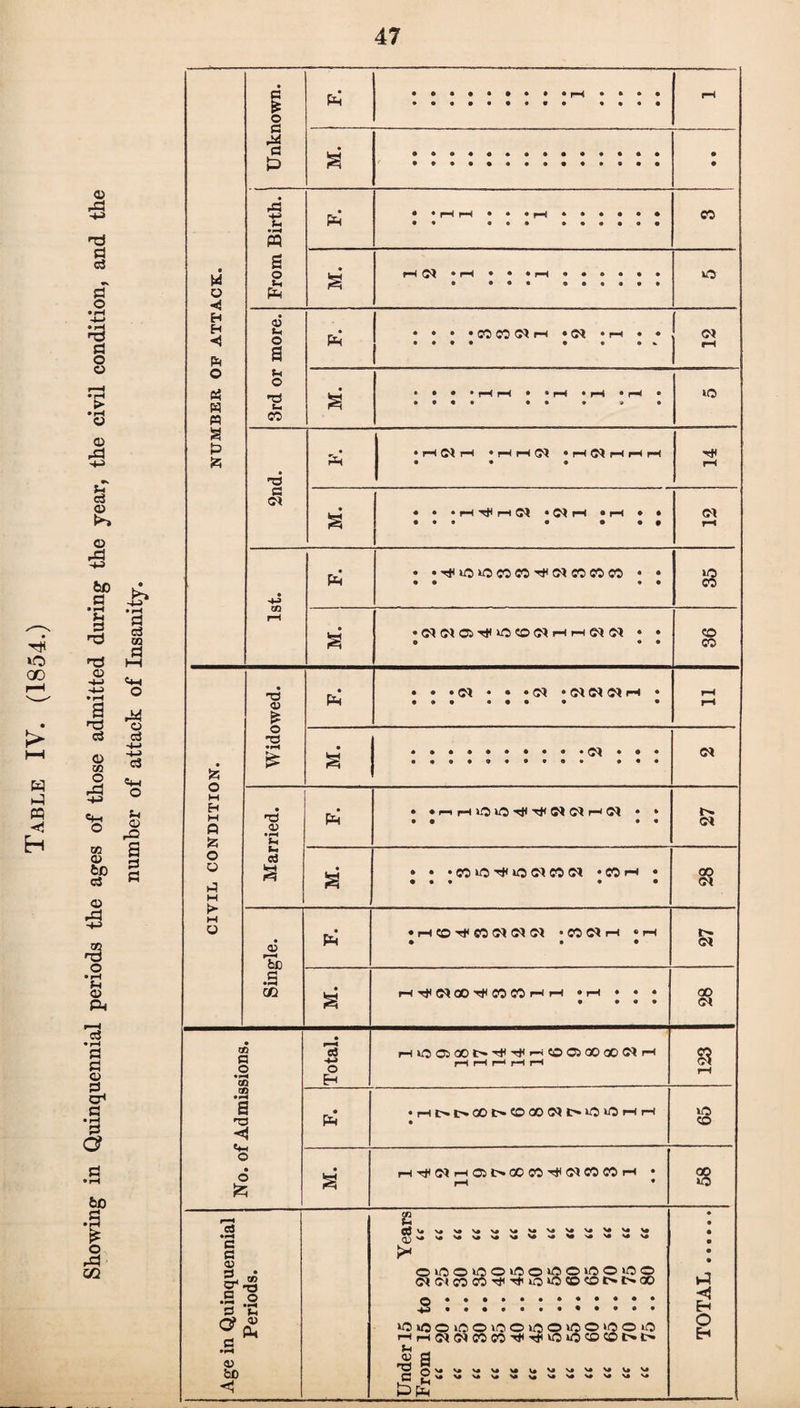 iO GO ft ft ft H <D r=3 nd a c3 •s d O nd a o o > o rd u d <D k. © 3 b© a >H d h3 T3 © a 'S ci © V) o rd O cc © 60 c3 © rd £ o • H © ft c3 • r-< d d 0) d cr< d *a a 60 .a * o rd CO • rH d oS m d <+H O ri4 o cd -*-> -4-J c3 c+h O u © d s d d M o hJ H H •« P=t O d w « a P fc O M H M d o o p M k M © o a •d • H £ nd <D •»-* ts ft. cd 3 V bh .3 CO tn a o • r* Cfi CO • H a TJ H O o cd 5 d © .3 0 d ’E v &0 ft • +■> $-1 ft • • rH H • CO s a o ft • & UO ft ft o H ft • Ci i—i rH UO lO Tff CM Ci r-( Ci • • CO O *0 Ci CO Ci -COH rH CO T* CO Ci Ci Ci ‘COCirH • rH rHT^CiOOT^COCOrHrH »rH ♦ • • rHUOClOOt'.-^TflrHCOCiOOOOCirH ,rHt^t'.OOl>COOOCil>»OOiHrH rH Ci rH Cl t> GO CO H* Ci CO CO rH • t >* OOO>COU5O«5Oi0OiCO CiCiCOCOTfiH’iO‘OCOCOt>.|>aO ..: ! ! ! * ... . . . . lOiOOiOOKJOiOOinOiftOiO rHrHCiCiCOCO-'*.'<tfUO»OCOCOt'*C'* U _ «2 a w r>v«v*v4Vj\«ViViv«MV*VjU 5 S'* .. PPn _ © U* o a ft • • • • CO CO Ci rH • 01 • |H • • .... .... « u o 'd E_ CO M. • • • 8 rH rH • * rH • rH ® rH ® » • t 1 • • • » 0 IQ ft • rH Ci rH • rH rH Oi .HCiiHHH 9 9 9 14 *d d Oi M. • • rH(^ • W H ® rH • • 9 9 • • 9 9# 12 i 1 F. • •-<* iO O CO CO ft Ci CO CO CO • • 9 9 » • 35 • rH M. • Ci Oi Oi ft HO CO Oi rH rH Oi Ci • • 0 • • 98 • T3 <15 £ O ft • • »Ci * • • Oi • Oi Oi Oi rH • • •9 a • 9 9 9 11 Ci Ci ot oo ci 8 1C co s ft S S