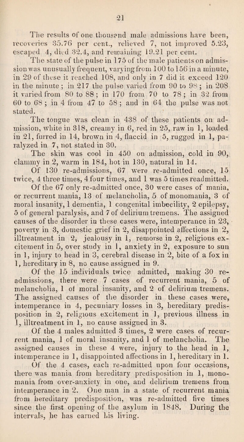 The results of one thousand male admissions have been, recoveries 35.76 per cent., relieved 7, not improved 5.23, escaped 4, died 32.4, and remaining 19.21 per cent. The state of the pulse in 175 of the male patients on admis¬ sion was unusually frequent, varying from 160 to 156 in a minute, in 29 of these it reached 108, and only in 7 did it exceed 120 in the minute ; in 217 the pulse varied from 90 to 98 ; in 208 it varied from 80 to 88; in 170 from 70 to 78; in 32 from 60 to 68 ; in 4 from 47 to 58 ; and in 64 the pulse was not stated. The tongue was clean in 438 of these patients on ad¬ mission, white in 318, creamy in 6, red in 25, raw in 1, loaded in 21, furred in 14, brown in 4, flaccid in 5, rugged in 1, pa¬ ralyzed in 7, not stated in 30. The skin was cool in 450 on admission, cold in 90, clammy in 2, warm in 184, hot in 130, natural in 14. Of 130 re-admissions, 67 were re-admitted once, 15 twice, 4 three times, 4 four times, and 1 was 5 times readmitted. Of the 67 only re-admitted once, 30 were cases of mania, or recurrent mania, 13 of melancholia, 5 of monomania, 3 of moral insanity, 1 dementia, 1 congenital imbecility, 2 epilepsy, 5 of general paralysis, and 7 of delirium tremens. The assigned causes of the disorder in these cases were, intemperance in 23, poverty in 3, domestic grief in 2, disappointed affections in 2, ilitreatment in 2, jealousy in 1, remorse in 2, religious ex¬ citement in 5, over study in 1, anxiety in 2, exposure to sun in 1, injury to head in 3, cerebral disease in 2, bite of a fox in 1, hereditary in 8, no cause assigned in 9. Of the 15 individuals twice admitted, making 30 re¬ admissions, there were 7 cases of recurrent mania, 5 of melancholia, 1 of moral insanity, and 2 of delirium tremens. The assigned causes of the disorder in these cases were, intemperance in 4, pecuniary losses in 3, hereditary predis¬ position in 2, religious excitement in 1, previous illness in 1, ilitreatment in 1, no cause assigned in 3. Of the 4 males admitted 3 times, 2 were cases of recur¬ rent mania, 1 of moral insanity, and 1 of melancholia. The assigned causes in these 4 were, injury to the head in 1, intemperance in 1, disappointed affections in 1, hereditary in 1. Of the 4 cases, each re-admitted upon four occasions, there was mania from hereditary predisposition in 1, mono¬ mania from over-anxiety in one, and delirium tremens from intemperance in 2. One man in a state of recurrent mania from hereditary predisposition, was re-admitted five times since the first opening of the asylum in 1848. During the intervals, he has earned his living.