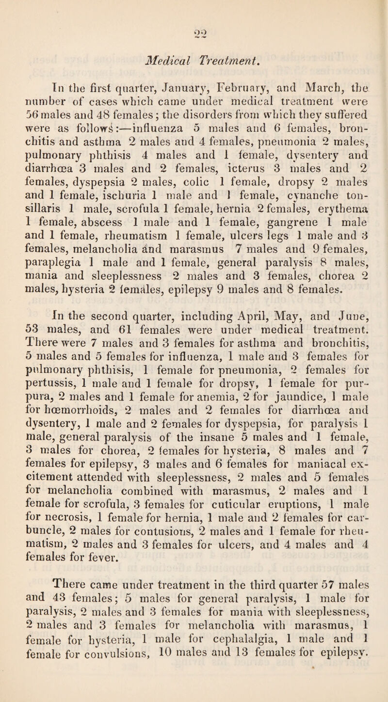 Medical Treatment. In the first quarter, January, February, and March, the number of cases which came under medical treatment were 56 males and 48 females; the disorders from which they suffered were as follows:—influenza 5 males and 6 females, bron¬ chitis and asthma 2 males and 4 females, pneumonia 2 males, pulmonary phthisis 4 males and 1 female, dysentery and diarrhoea 3 males and 2 females, icterus 3 males and 2 females, dyspepsia 2 males, colic 1 female, dropsy 2 males and 1 female, ischuria 1 male and 1 female, cynanche ton¬ sillaris 1 male, scrofula 1 female, hernia 2 females, erythema 1 female, abscess 1 male and 1 female, gangrene 1 male and 1 female, rheumatism 1 female, ulcers legs 1 male and 3 females, melancholia and marasmus 7 males and 9 females, paraplegia 1 male and 1 female, general paralysis 8 males, mania and sleeplessness 2 males and 3 females, chorea 2 males, hysteria 2 females, epilepsy 9 males and 8 females. In the second quarter, including April, May, and June, 53 males, and 61 females were under medical treatment. There were 7 males and 3 females for asthma and bronchitis, 5 males and 5 females for influenza, 1 male and 3 females for pulmonary phthisis, 1 female for pneumonia, 2 females for pertussis, 1 male and 1 female for dropsy, 1 female for pur¬ pura, 2 males and 1 female for anemia, 2 for jaundice, 1 male for haemorrhoids, 2 males and 2 females for diarrhoea and dysentery, 1 male and 2 females for dyspepsia, for paralysis 1 male, general paralysis of the insane 5 males and 1 female, 3 males for chorea, 2 females for hysteria, 8 males and 7 females for epilepsy, 3 males and 6 females for maniacal ex¬ citement attended with sleeplessness, 2 males and 5 females for melancholia combined with marasmus, 2 males and 1 female for scrofula, 3 females for cuticular eruptions, 1 male for necrosis, 1 female for hernia, 1 male and 2 females for car¬ buncle, 2 males for contusions, 2 males and 1 female for rheu¬ matism, 2 males and 3 females for ulcers, and 4 males and 4 females for fever. There came under treatment in the third quarter 57 males and 43 females; 5 males for general paralysis, 1 male for paralysis, 2 males and 3 females for mania with sleeplessness, 2 males and 3 females for melancholia with marasmus, 1 female for hysteria, 1 male for cephalalgia, 1 male and 1