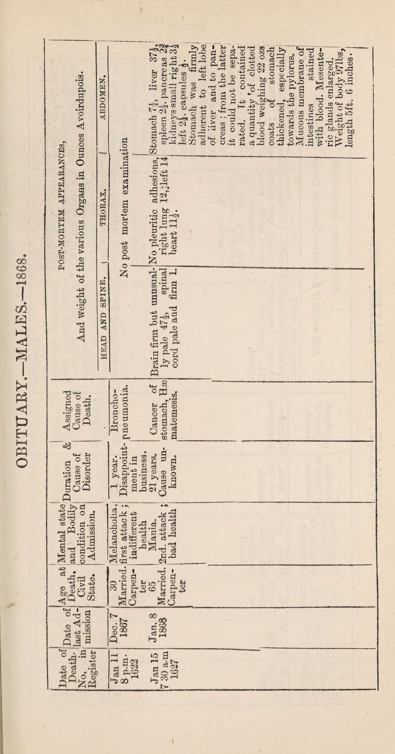 O 00 m <! § P3 fc> H KH pq O 05 w o H P3 <J Id d <} a w H fd O a i d 05 CM 32 • r—< o da s ■d? s-< • rH O > <1 05 © o d d O d » rH BQ I 8P o 05 d o • rH Ph <3 > o *d h^> rd fco ’5 & -d d MUMN >. 02 r«<M co Ao CO 02 -£ . S CS 24 -g-, tj o> bo cd £ d *r- 02 d 02 > O 02 02 05 g ce M R o d. © a. > ce O rH -40 . o d - -s r^-i« ce ^ CM 02 d o • rH -4-d .5 g oS X 02 g V d o 43 05 O d. o - ZJ i-d d ce P ^ CJ C2 Oj (~o rH d > J 0) S Ji g-ft'sc~ O aid -4-h m JSmI' i d d © da ce r—H C 02 -1-3 §! u u <*h <D m <3 CD O o> d ^ o 43 « O • d 43 2l— 'd . O T5 O 02 43 -I -2 o3 ph c3 g o dd 03 T3 Srd ® So 4-^0- o <N -oa bo t+4 a -°£ t>- bCt+3 jV*rH -•d © o * o3 d o cr o P3 3 3 5 td o 02 d £ S' ^-Q 2 02 ^ g od ■« 02 32 05 e3 22 _1 w d © d c ~ ce c2 .2 & d 23 43 43 PH Tj • 03 02 2 43 .g d ce 02 43 32 02 02 -o 32 O 02 o .53 -4-3 BQ ri CD S3 -I -> -4—’ TI »i-h .g £ 05 . jd ® 33 r-< 02 ®fed be5-75 o % >3 d 'd oo 02 22 CC 42 43 3 04 £j 40 20 rd ^•SM •s^i d ^ 32 02 02 i—l d d> ce t-h 02 be • •rt d-« •d sZj tj i—|H ? 43 43 P^.bp g O Sh2? C§ i q 2 da 32 ij cd _ dJ d -<i« c <D t- , 02 c8 c8 d< E o d w TlJ M-4 2 ° 23 R 02 43 be 32 oS M d 02 32 ce Q w ce • rH d o d 02 d Zu 2 0ffl^ . 2 03 ^ 23 02 02 02 H o ce B d £j 02 «3 H -S r-> O TO Ha2 43 £3 02 H & d o . . Sj O 02 02^ ..-a ce o g ^qQ _P__ © >3 d ■S3 o H-d *Tj w o d dM.2 C<3 -4^ #rH PJ 3jTl ^Tj a i s*51 -4-3 » rj • . d rj ® ® H J ^ O j 50 Sj 3 d o3 §j © 5 > 2 s-s g © 021 I'g^SJ ^S3-255© «3 if 2 § §23 ce IJ ?H -4-3 • «4J5 CD 2 •J-D (£ ^ ^ 40 rd 43 -d 23 ^ ^ '.d 02 i.Sn Q -f I w C/2 M - p^«d di * n4 » 02 d © d o*El © ^io’S 2 Si cS Jo w § £ •** w ^5 ^ d O ^ d 43 .S qJ ^ s. CO 00 co CO 2 CO ce 00 °23 — 43 © ce 43 02 r *:Q ^ Sh <D bX) <D g ^ cj d d> § ao io 3 00 fl d ol